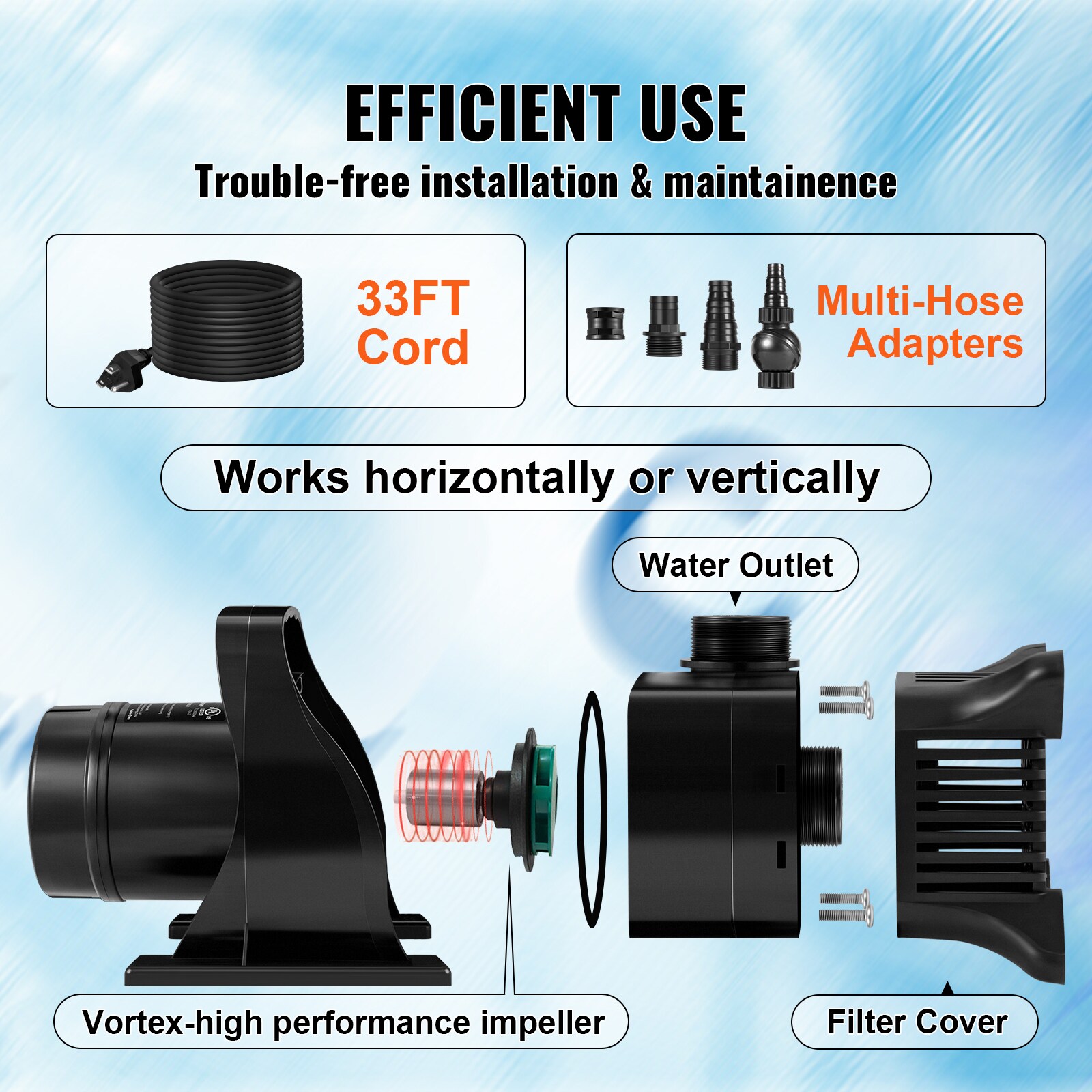 VEVOR PQXHBMC306W403IGIV1 pumps - View #7