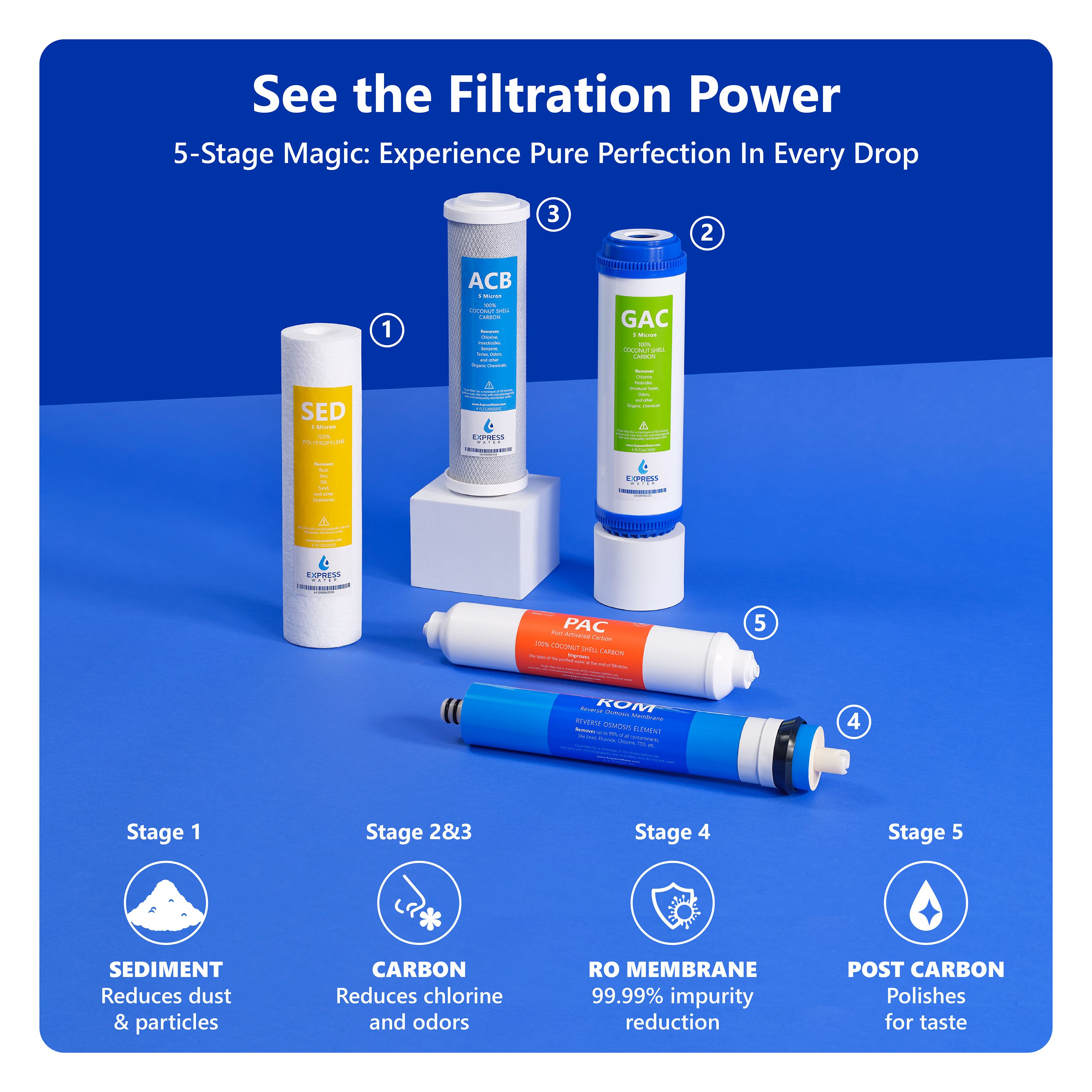 Express Water RO5DX Under-Sink-Filtration-Systems - View #4