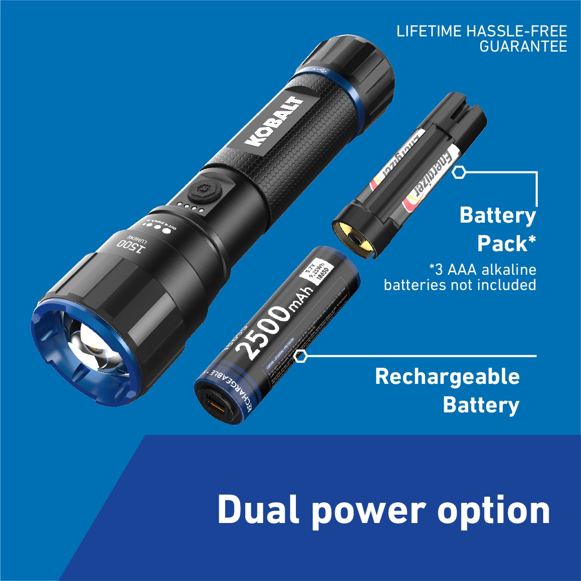 Kobalt KF1500PP flashlights - View #3