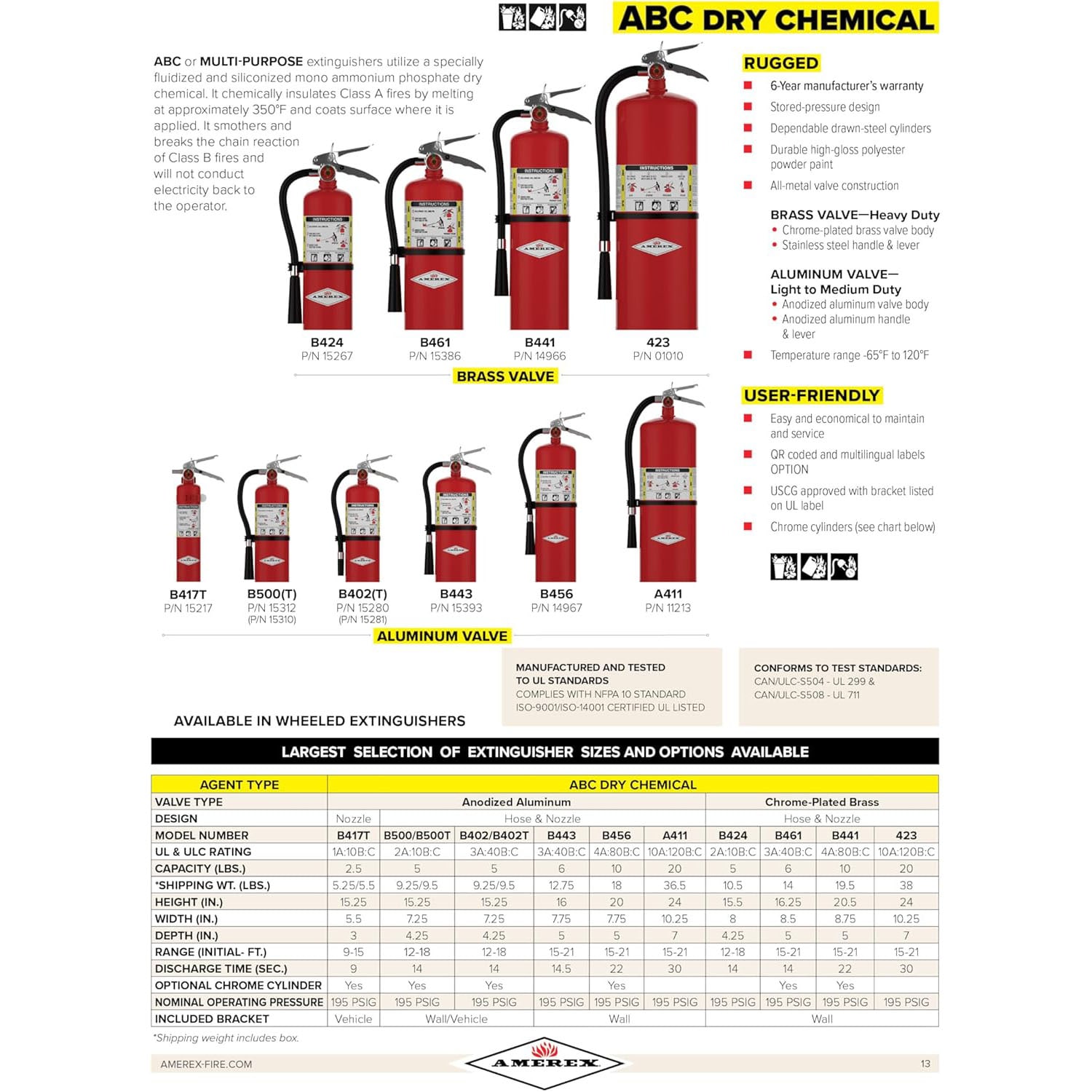 Amerex A411 20 lbs ABC Dry Chemical Fire Extinguisher with Wall