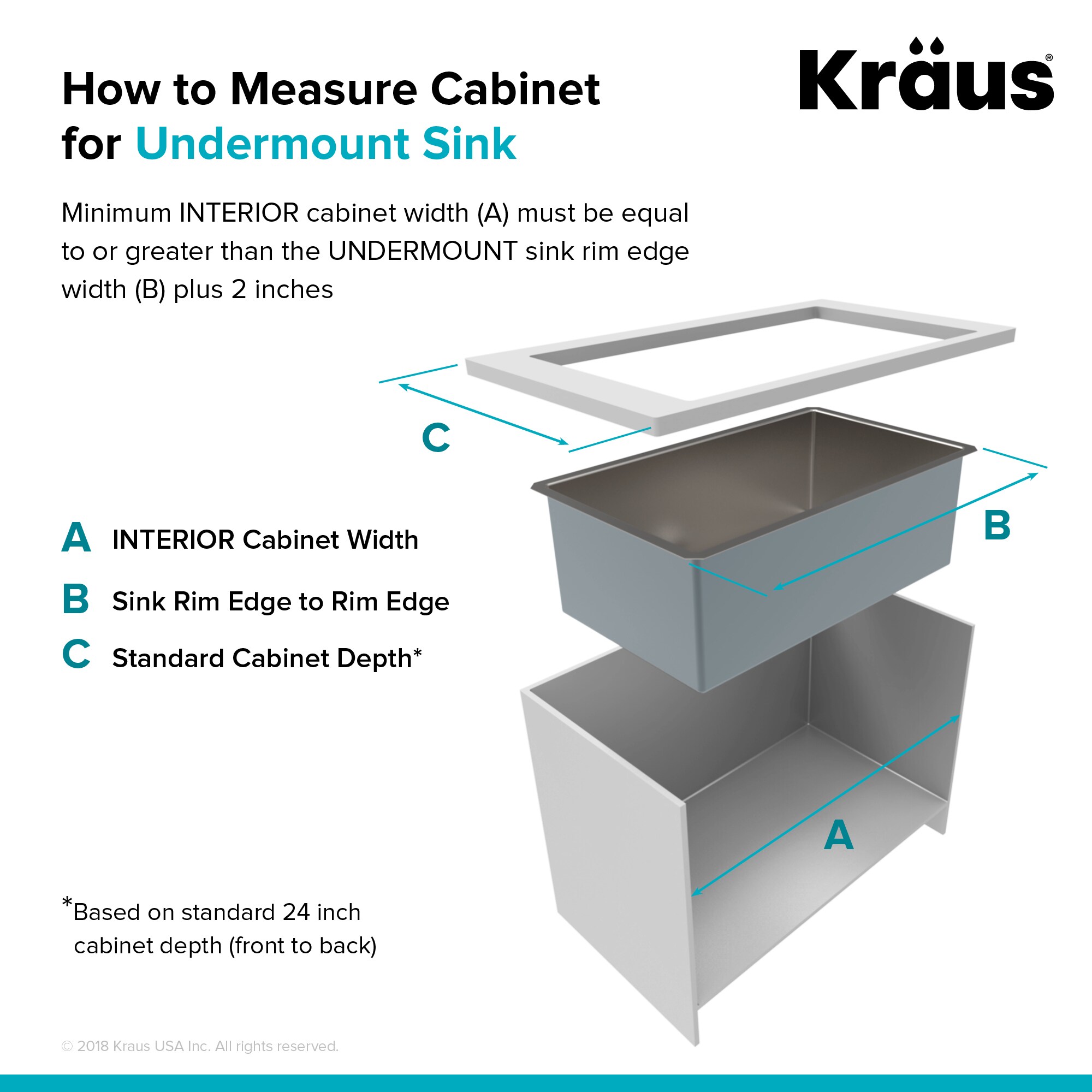 Kraus KHU100-32-100-75MB Stainless Steel Standart PRO 32 Undermount Single  Basin Stainless Steel Kitchen Sink with Basin Rack, Basket Strainer,  Garbage Disposal, and NoiseDefend Technology 