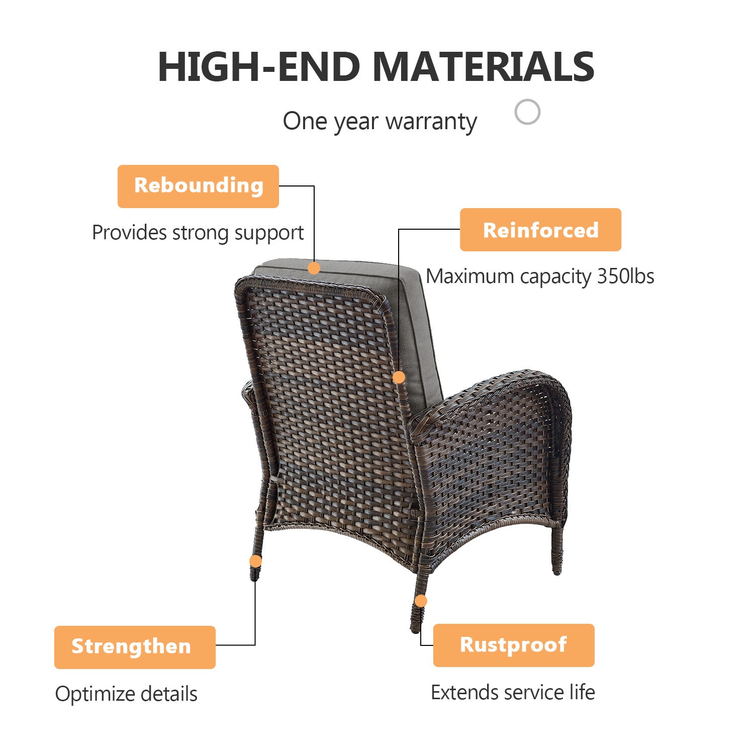 Rilyson FS115R50085087R60-3 Patio-Conversation-Sets - View #2