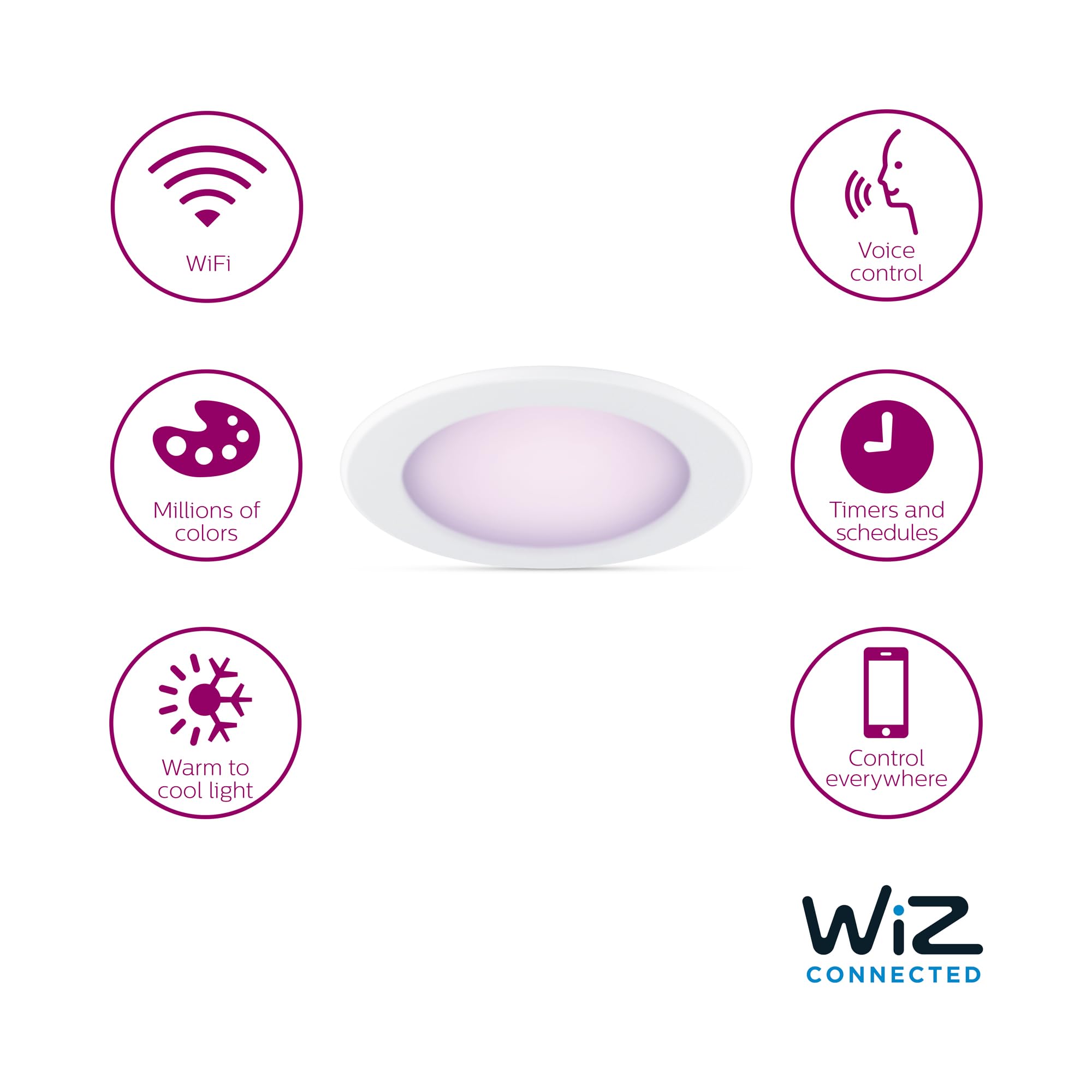 Philips 562314 Lamp-Light-Controls - View #2