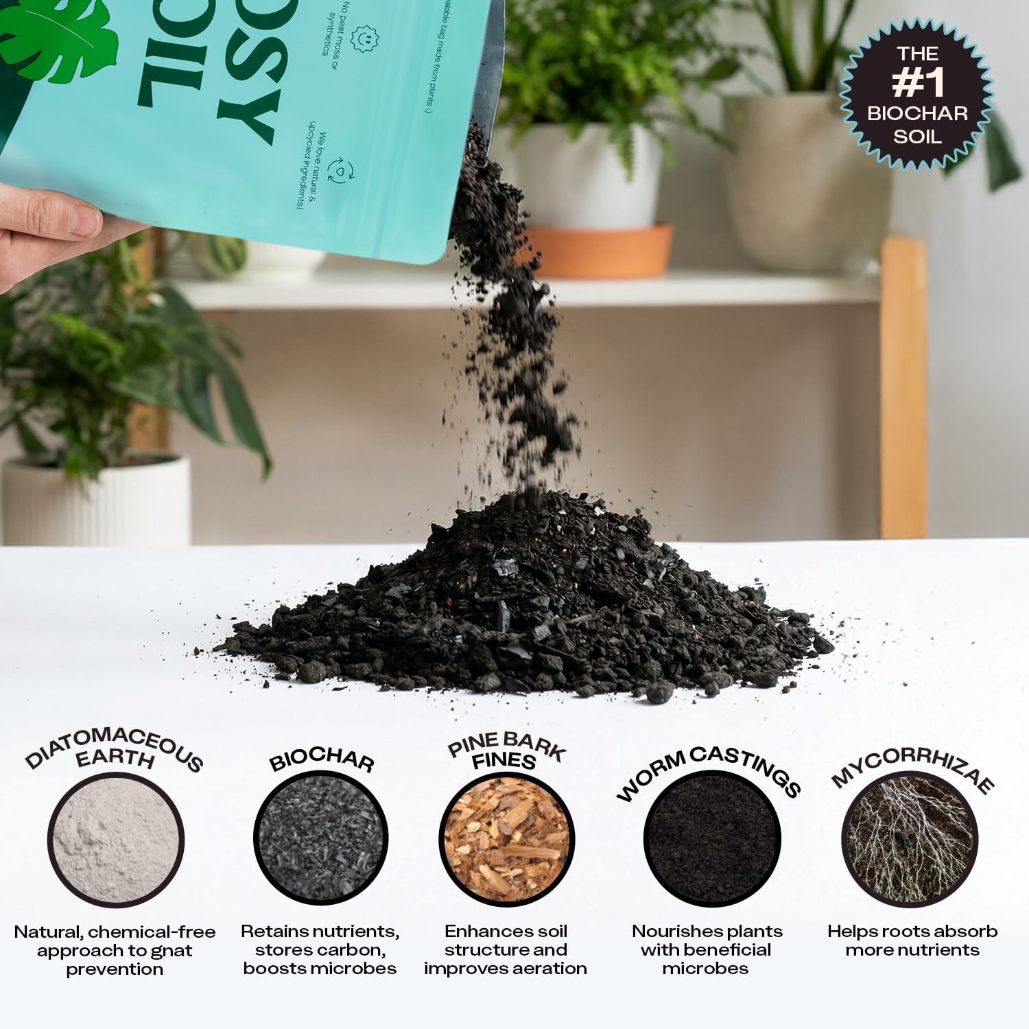 Rosy Soil 195893233724 Garden-Soil-Soil-Amendments - View #4