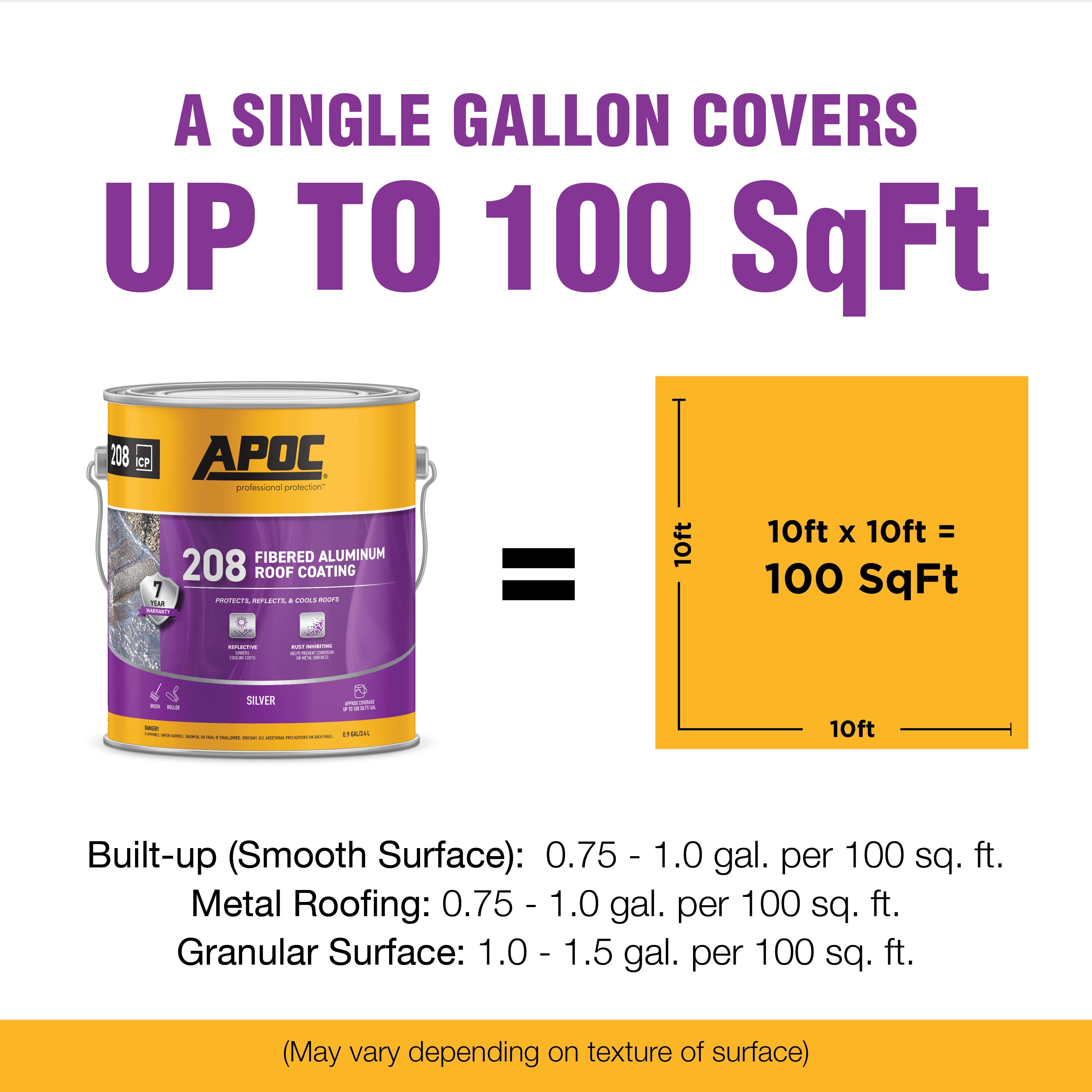 APOC AP-2081 Reflective-Roof-Coatings - View #2