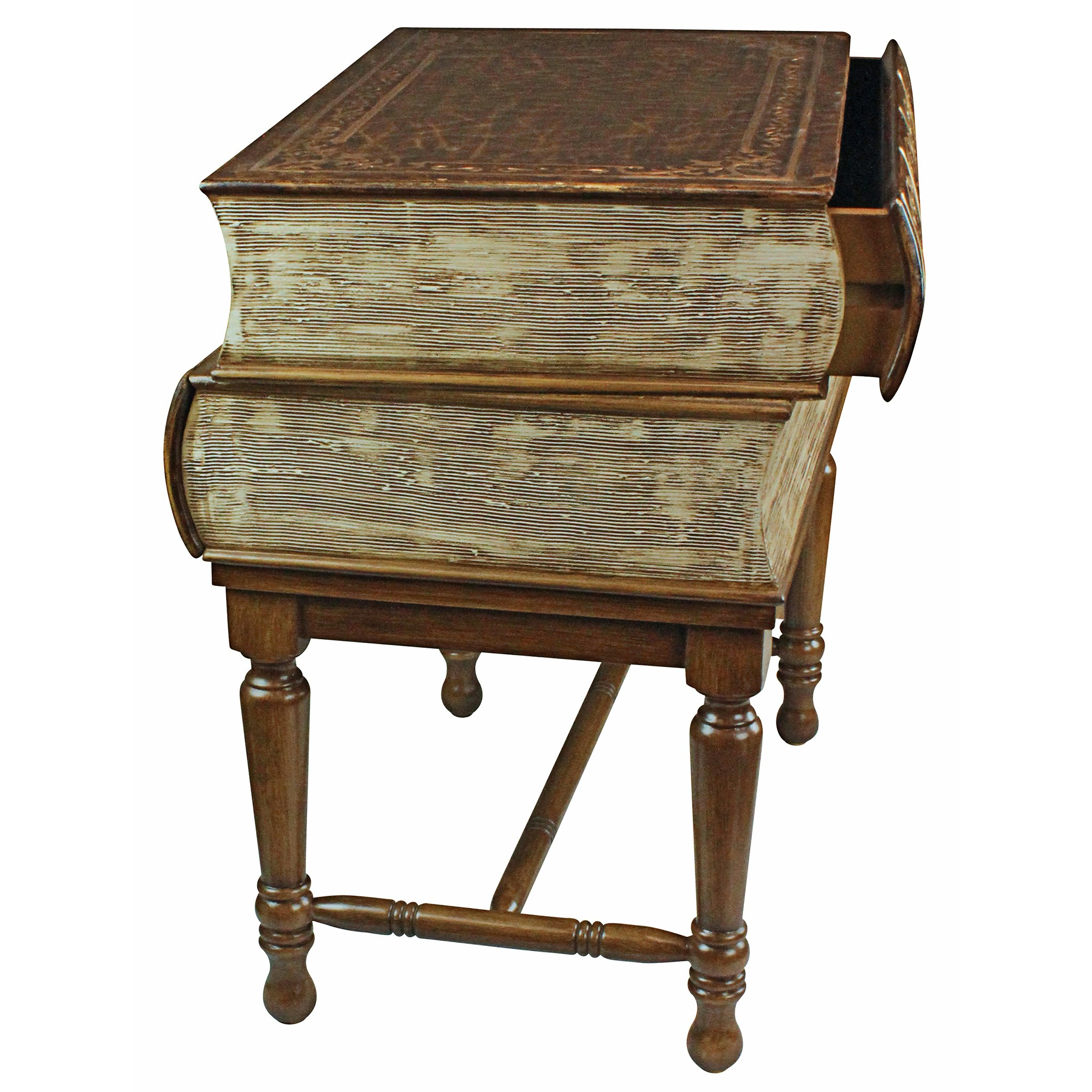 Design Toscano OA946 End-Tables - View #3