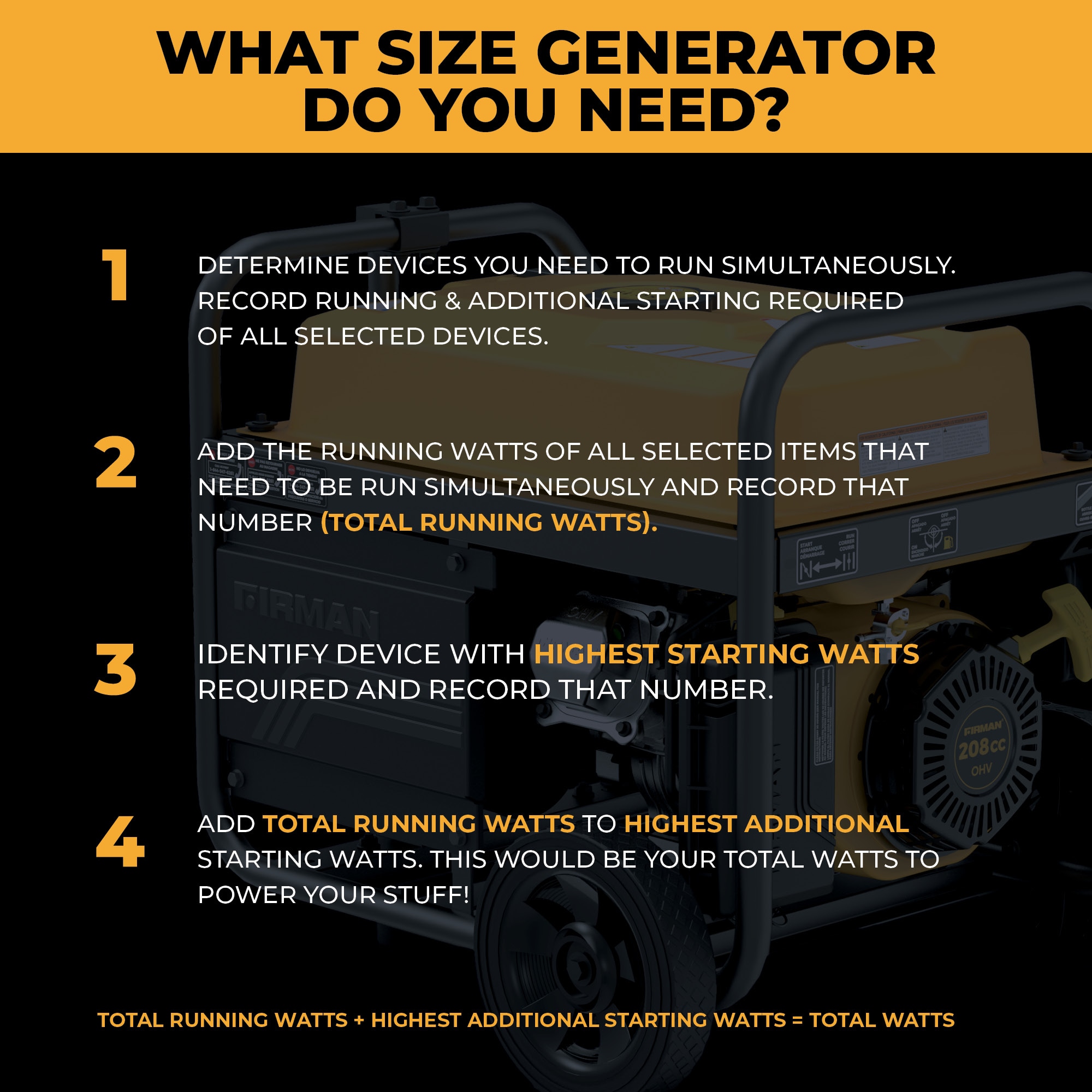 Firman P03504 Portable-Generators - View #12