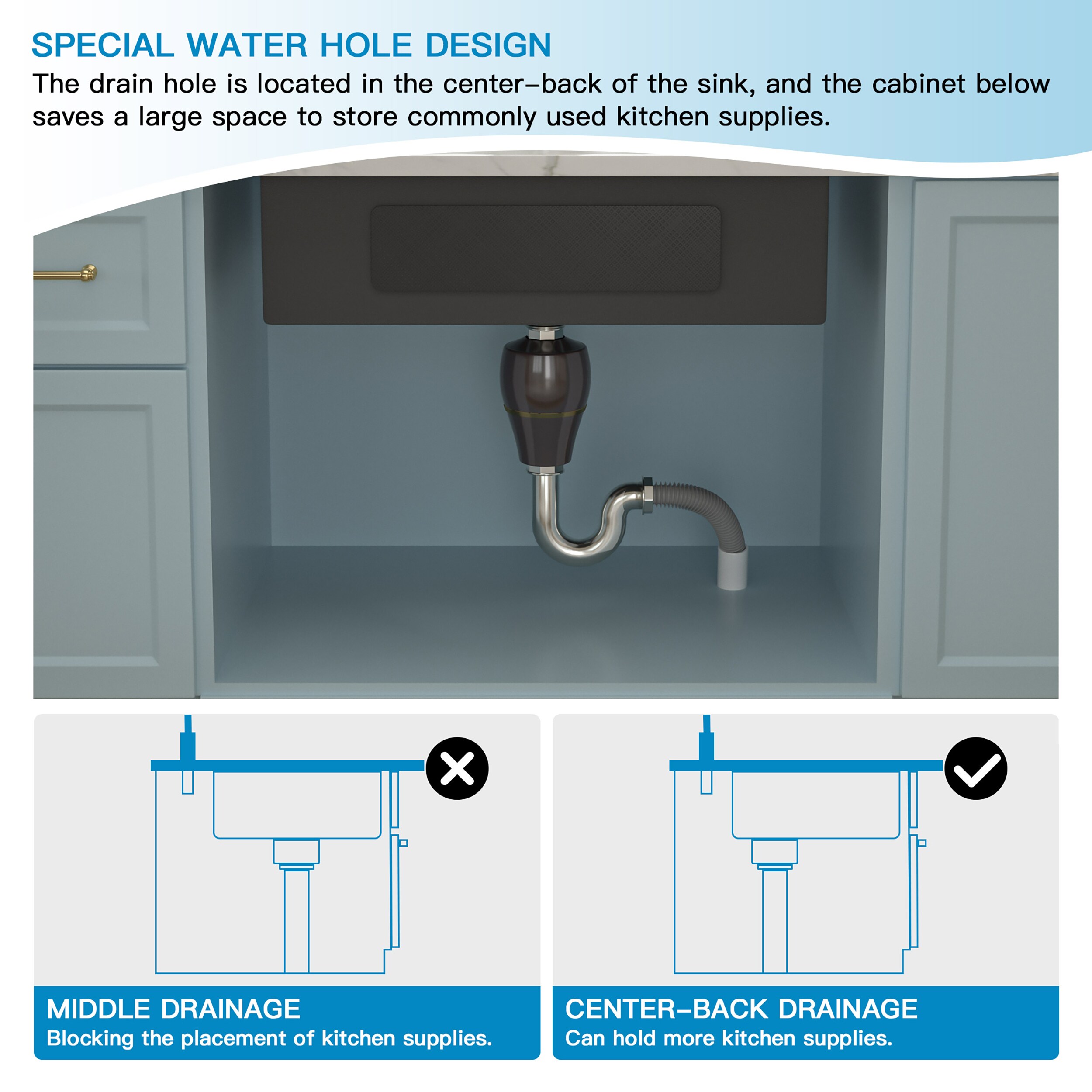 Lordear LD-LTB3322R1 Kitchen-Sinks - View #11
