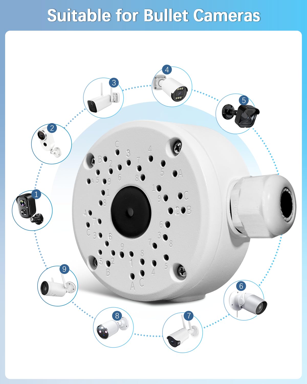 Lukvuzo Security Camera Junction Box Universal Bullet Camera Mount ...