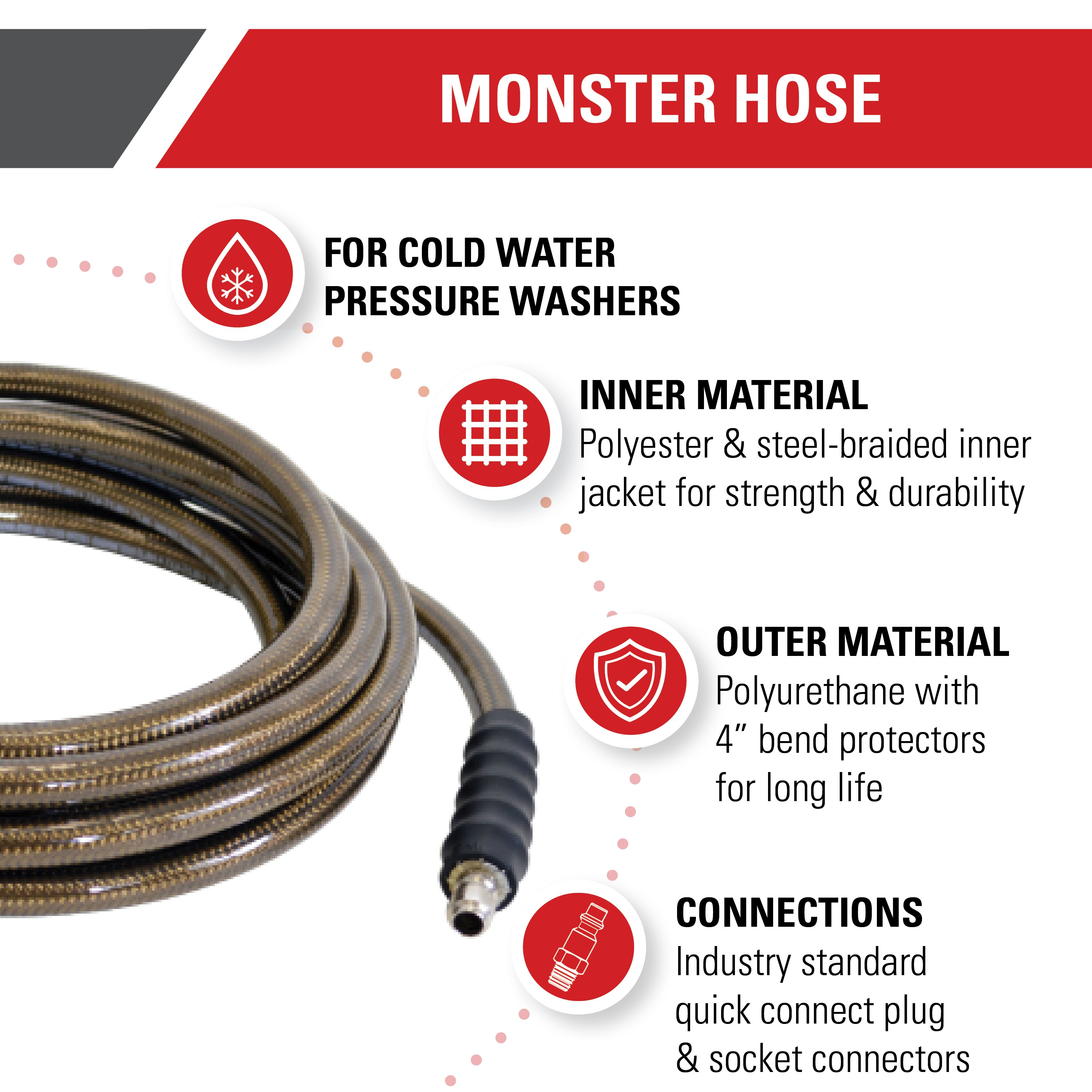 SIMPSON Monster Hose 3/8-in x 25-ft Pressure Washer Hose in the Pressure  Washer Hoses department at