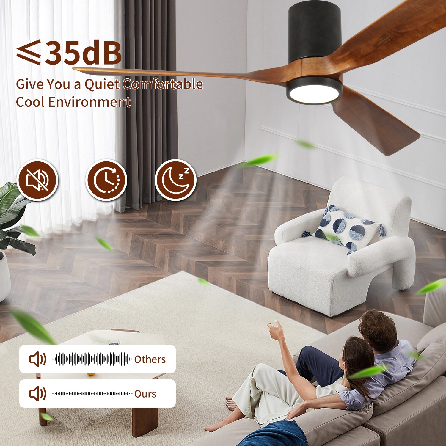 LOVMOR SF-L-W2878P352483 Ceiling-Fans - View #5