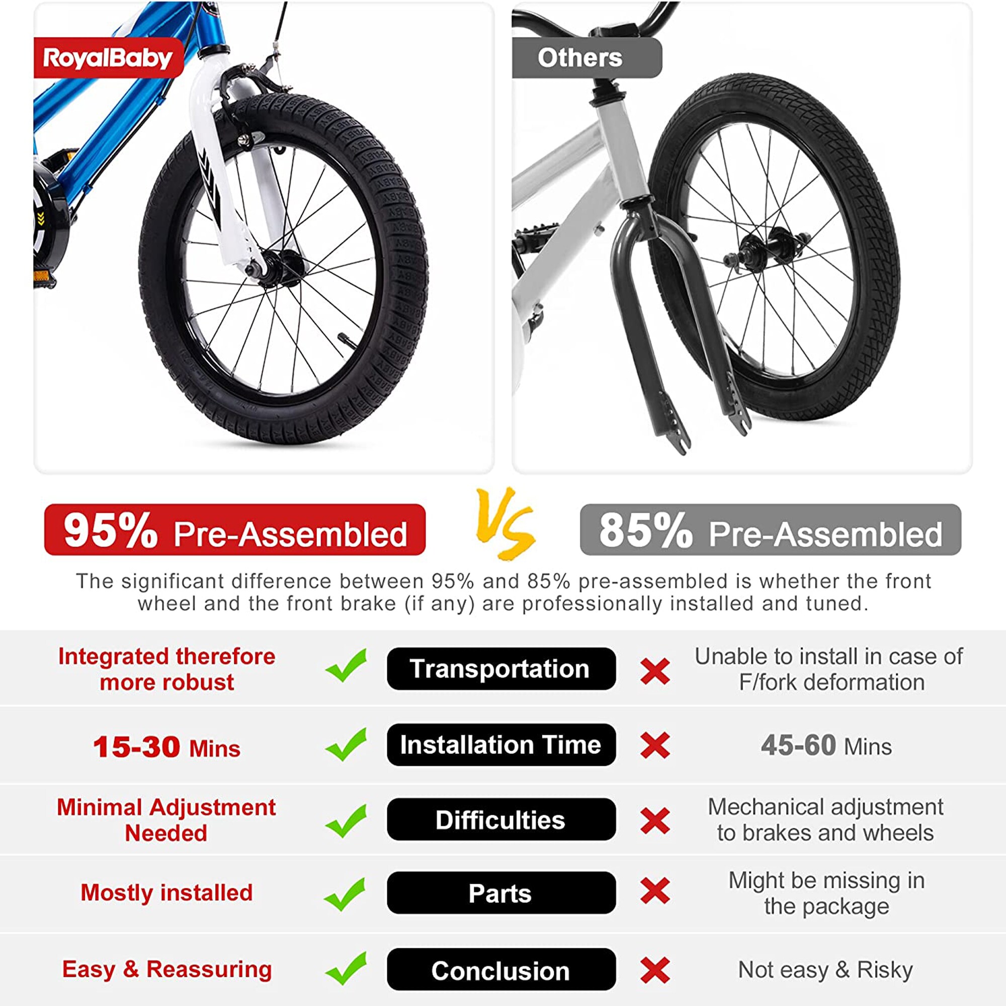 Royal Baby 321013 bikes - View #8