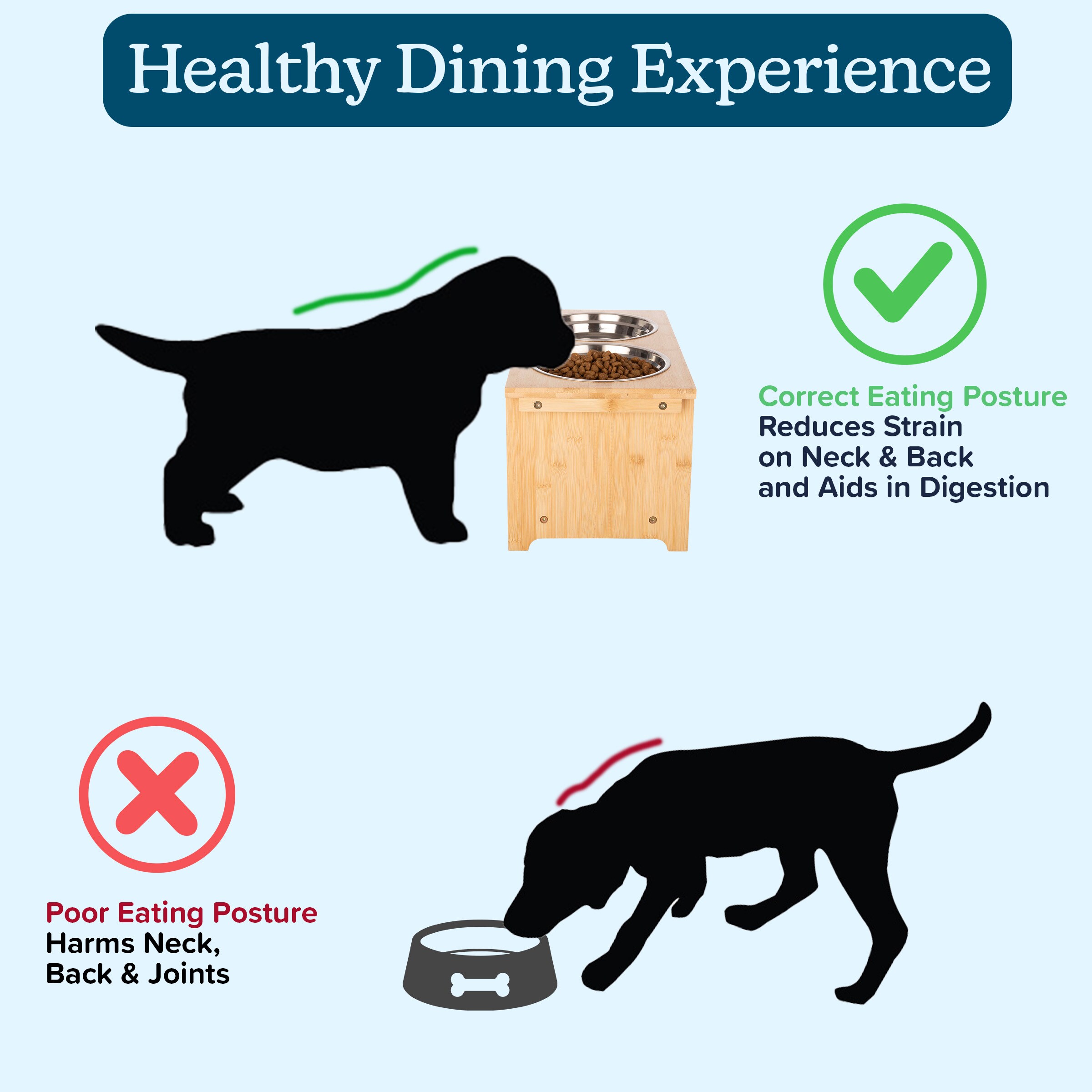 PETMAKER PET6372 Pet-Feeder - View #3