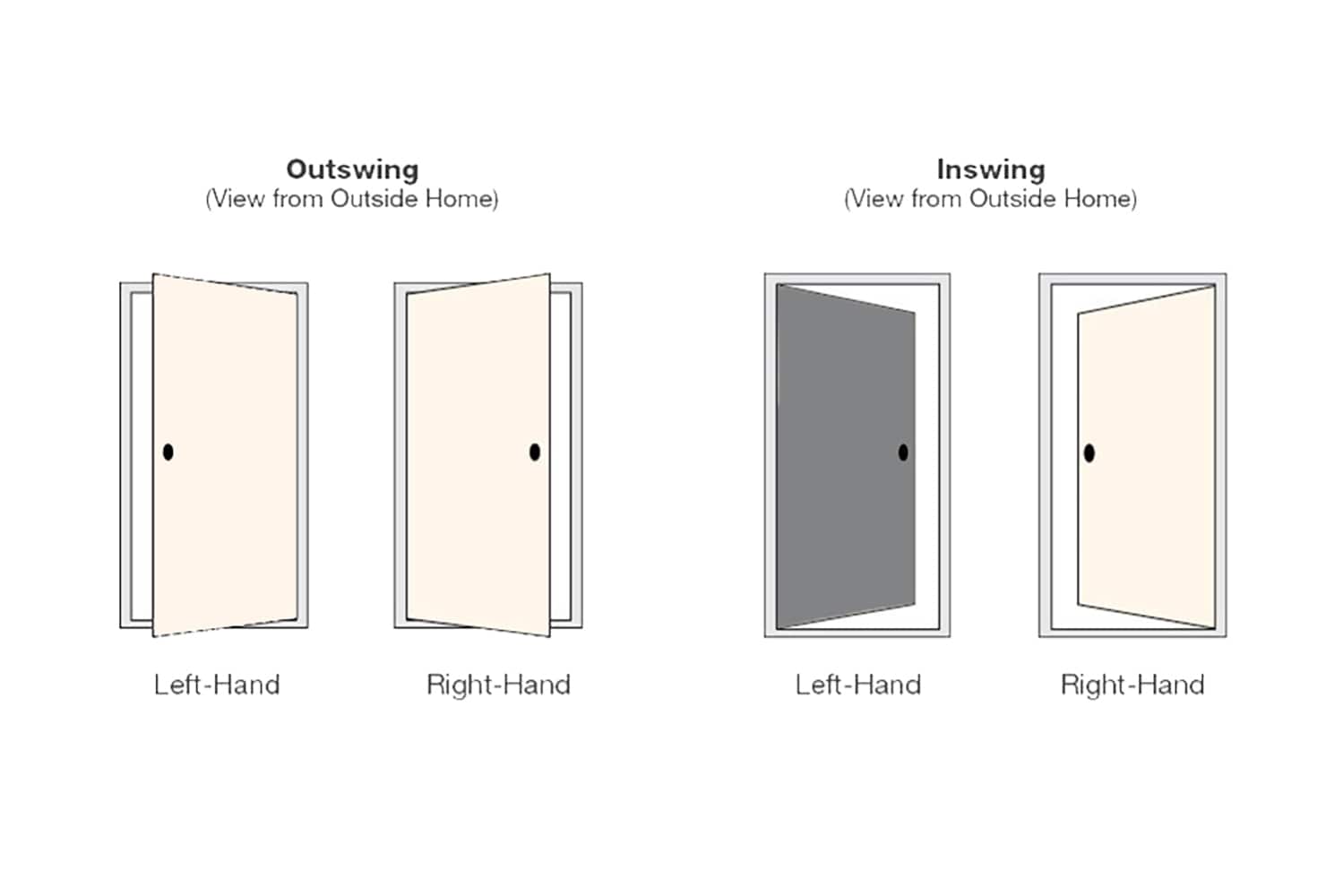 Therma-Tru Benchmark Doors 36-in x 80-in Fiberglass Full Lite Left-Hand ...