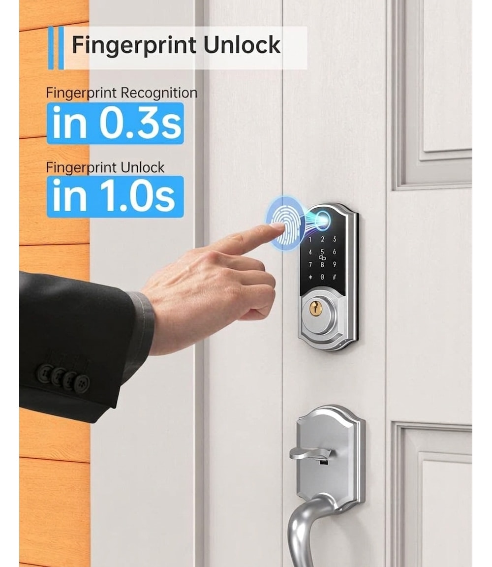 Adrinfly LAD0509M55 Electronic-Door-Locks - View #5