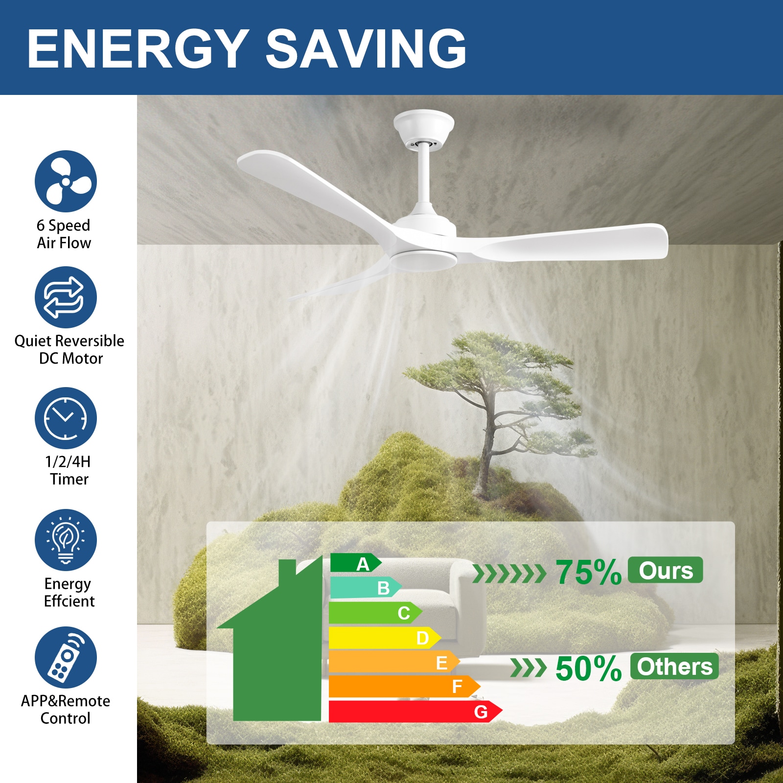 Dovanpaul 180-18B-WH-LW Ceiling-Fans - View #6
