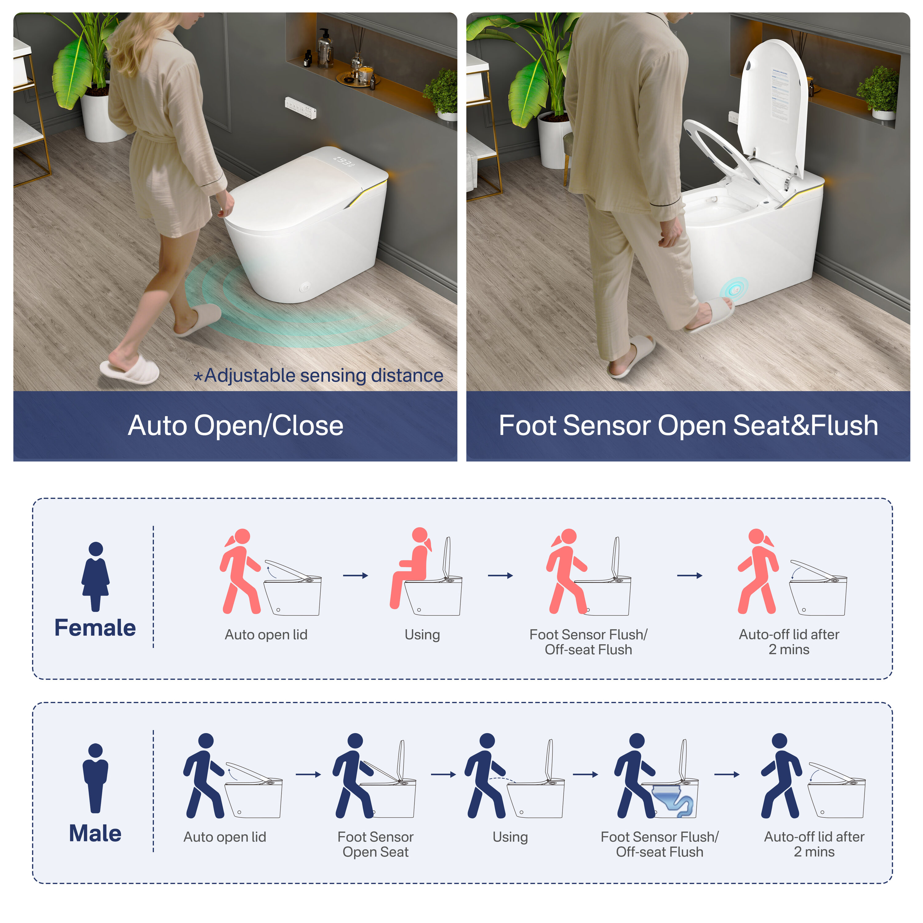 Eridanus ERI-ST210-E toilets - Thumbnail View #4