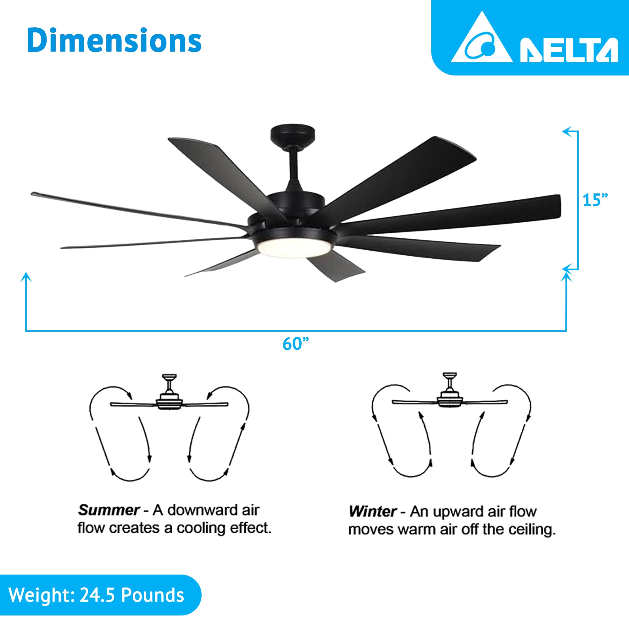 Delta Electronics 406851 Ceiling-Fans - View #2