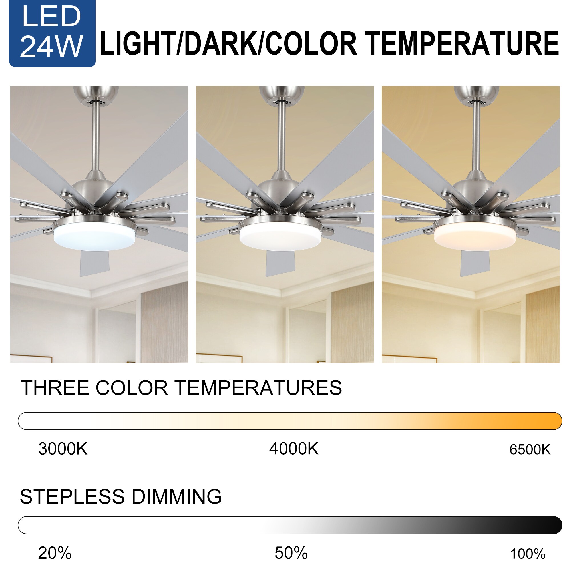 WELLFOR KBSE-6005 Ceiling-Fans - View #9