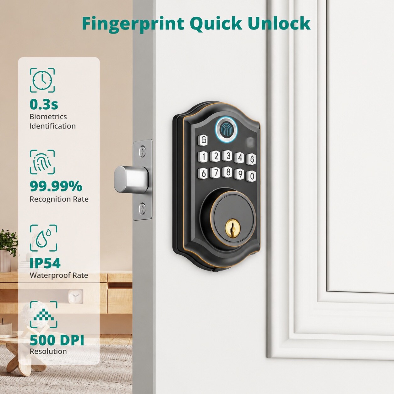 UUDULY LUU0803U255 Electronic-Door-Locks - View #2