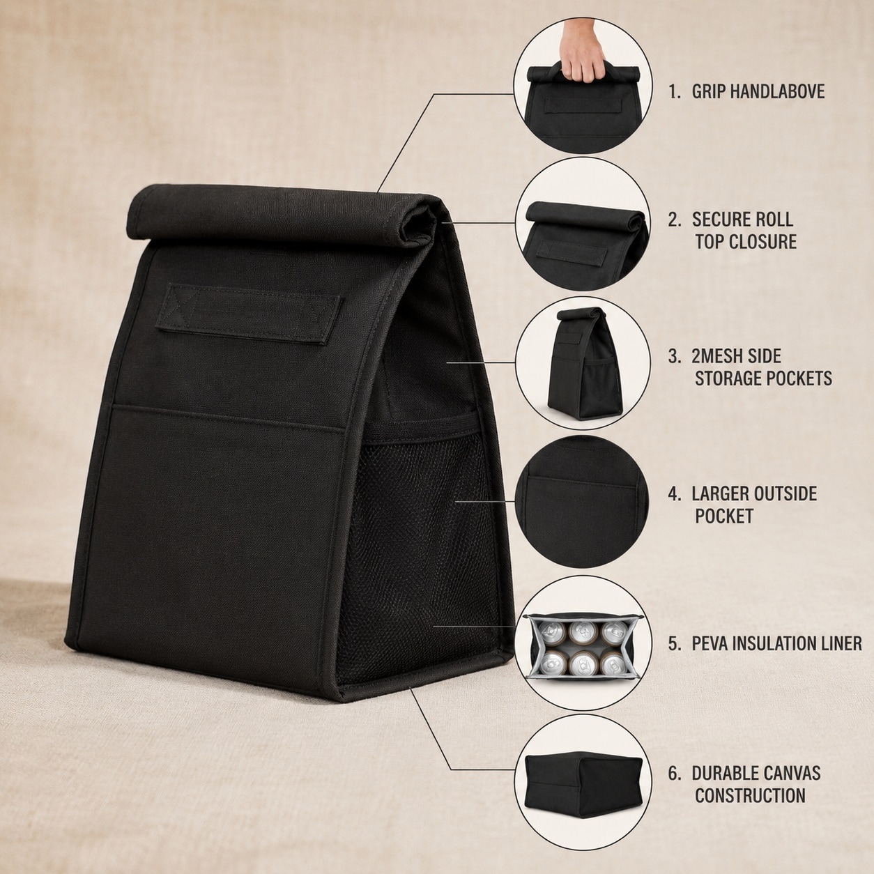 Baginizer BAGINIZER002274 Portable-Coolers - View #2