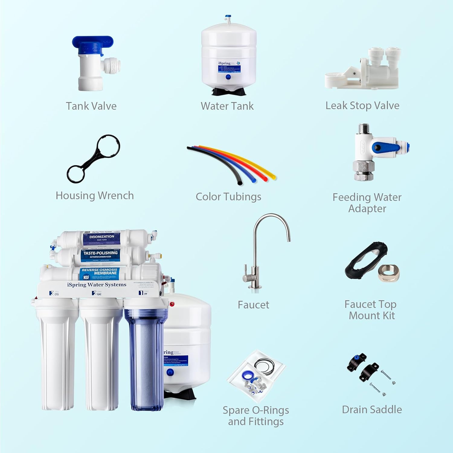 iSpring RCC7D Under-Sink-Filtration-Systems - View #8