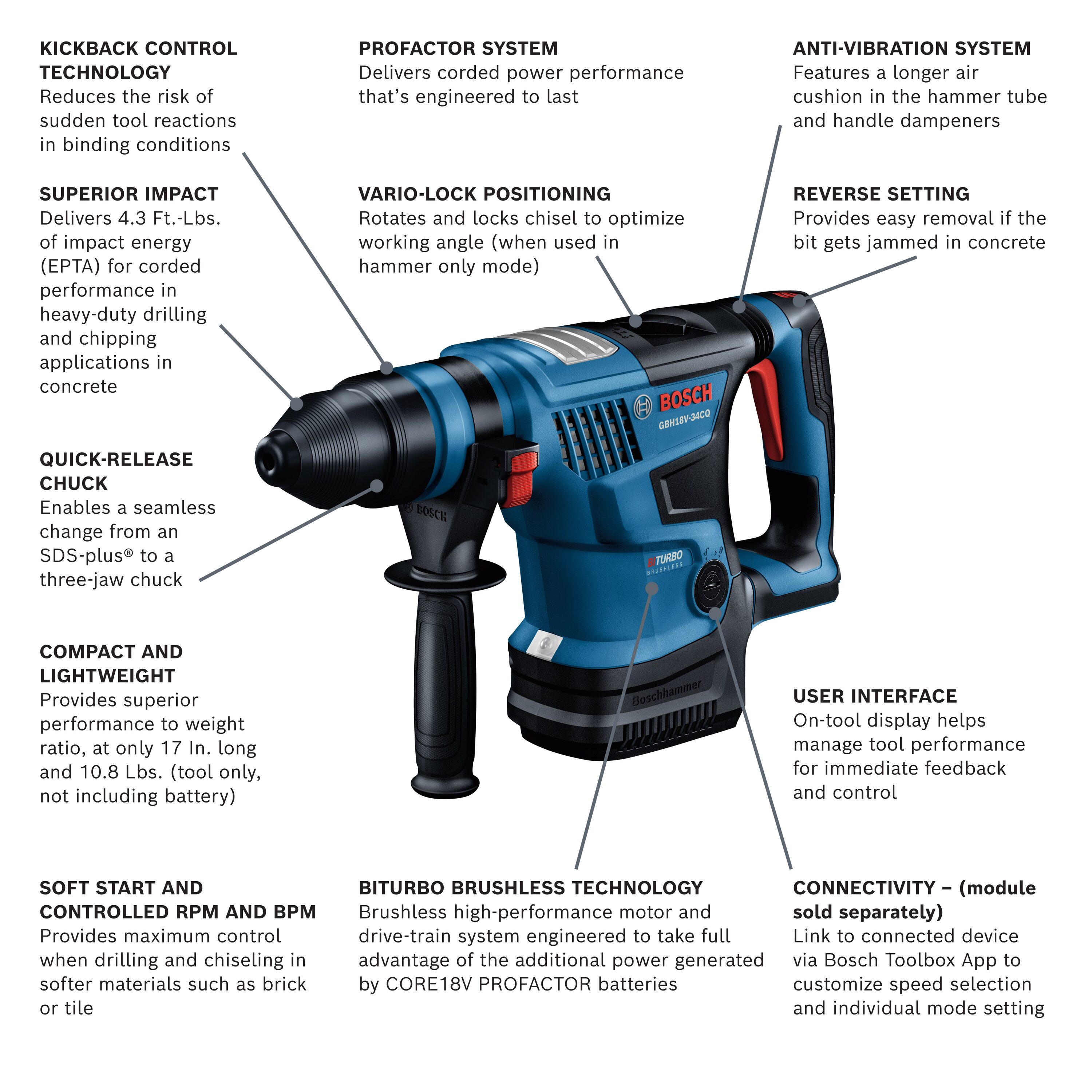 Bosch 18-volt 8-Amp Sds-plus Variable Speed Cordless Rotary Hammer Drill  (Bare Tool) in the Rotary Hammer Drills department at