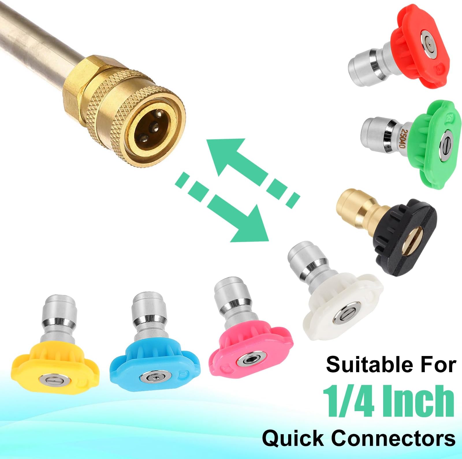 Etokfoks LET0128P12 Pw-Nozzles-And-Swivels - View #5