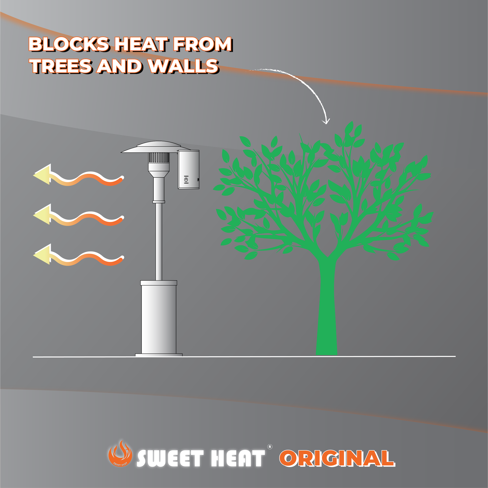 Sweet Heat SH-OG-32X11 Patio-Heater-Mounts - View #5