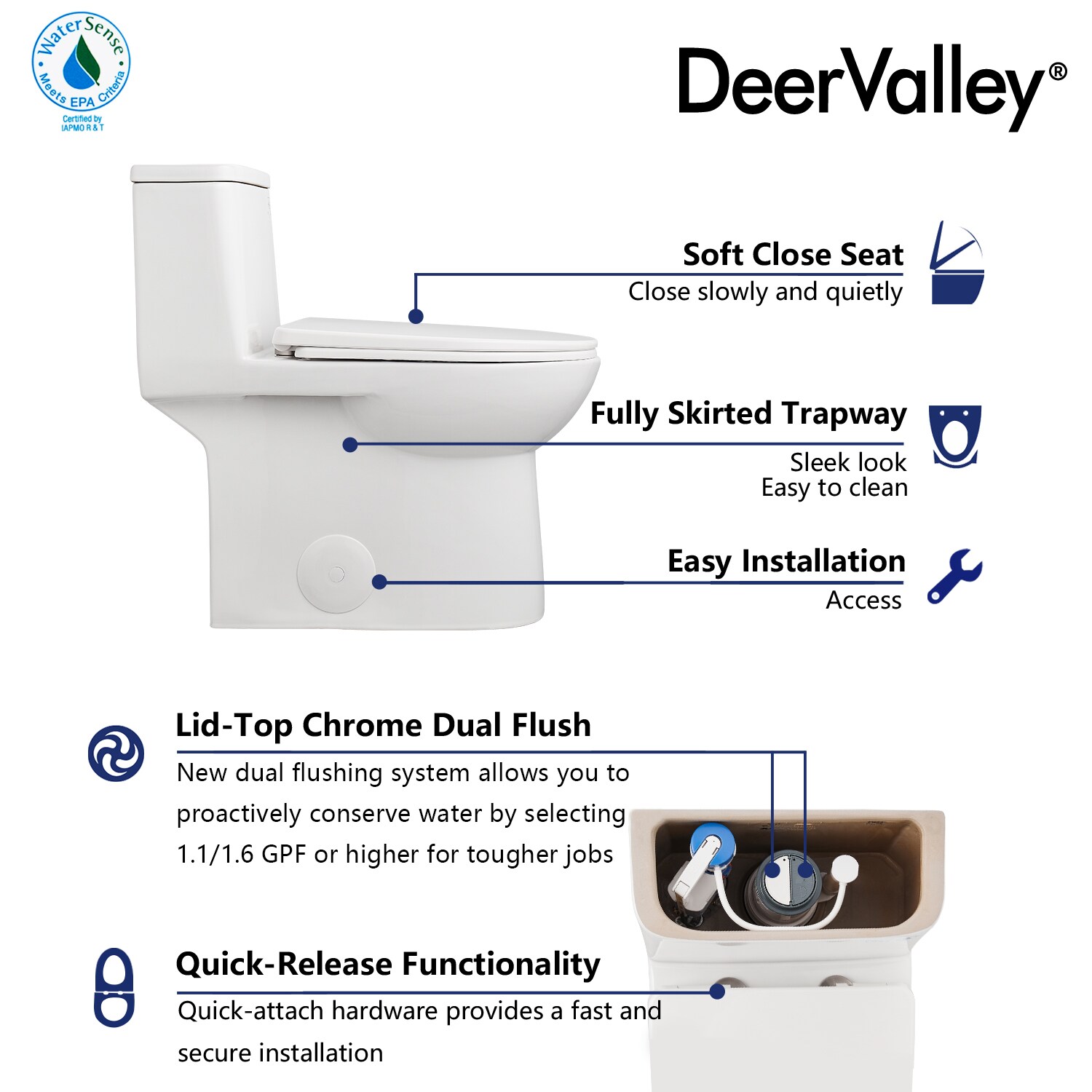 White Ceramic Elongated Dual Flush One-Piece Toilet