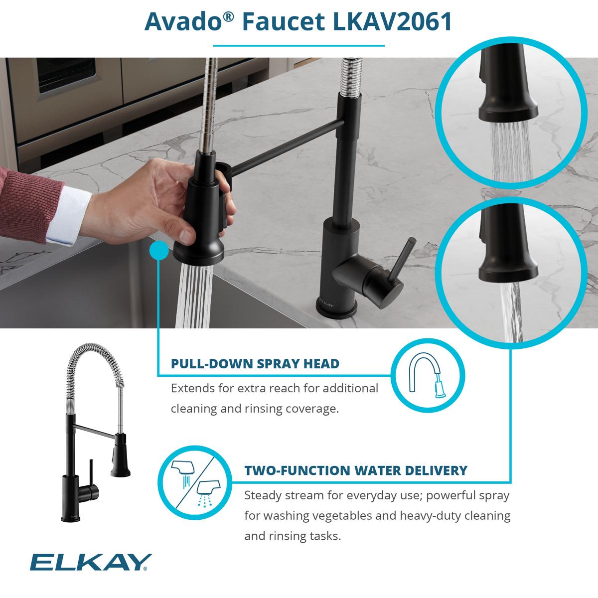 Elkay ECTRU30179RTFMC Kitchen-Sinks - View #9