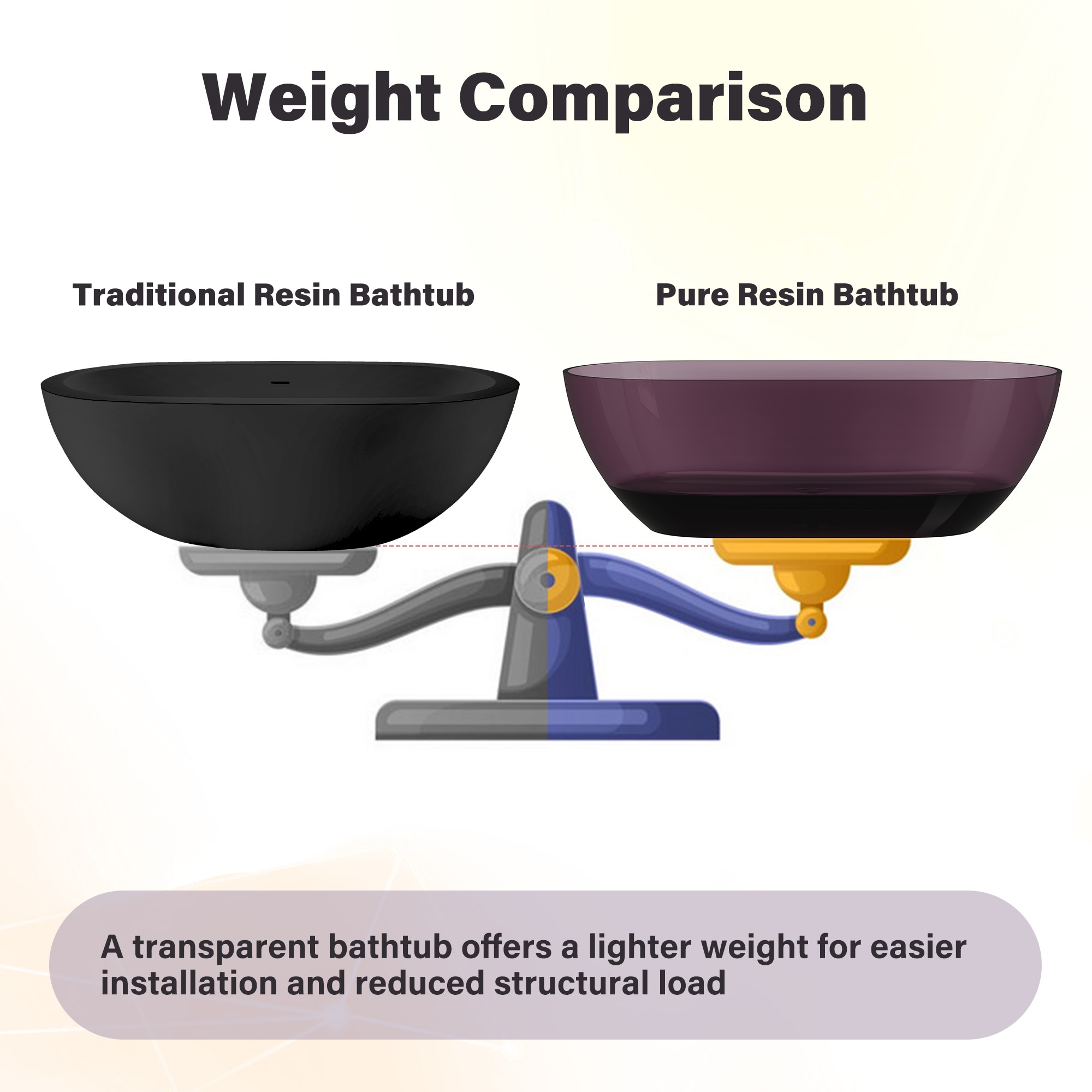 CASAINC CA06013RZPD69PP bathtubs - View #12