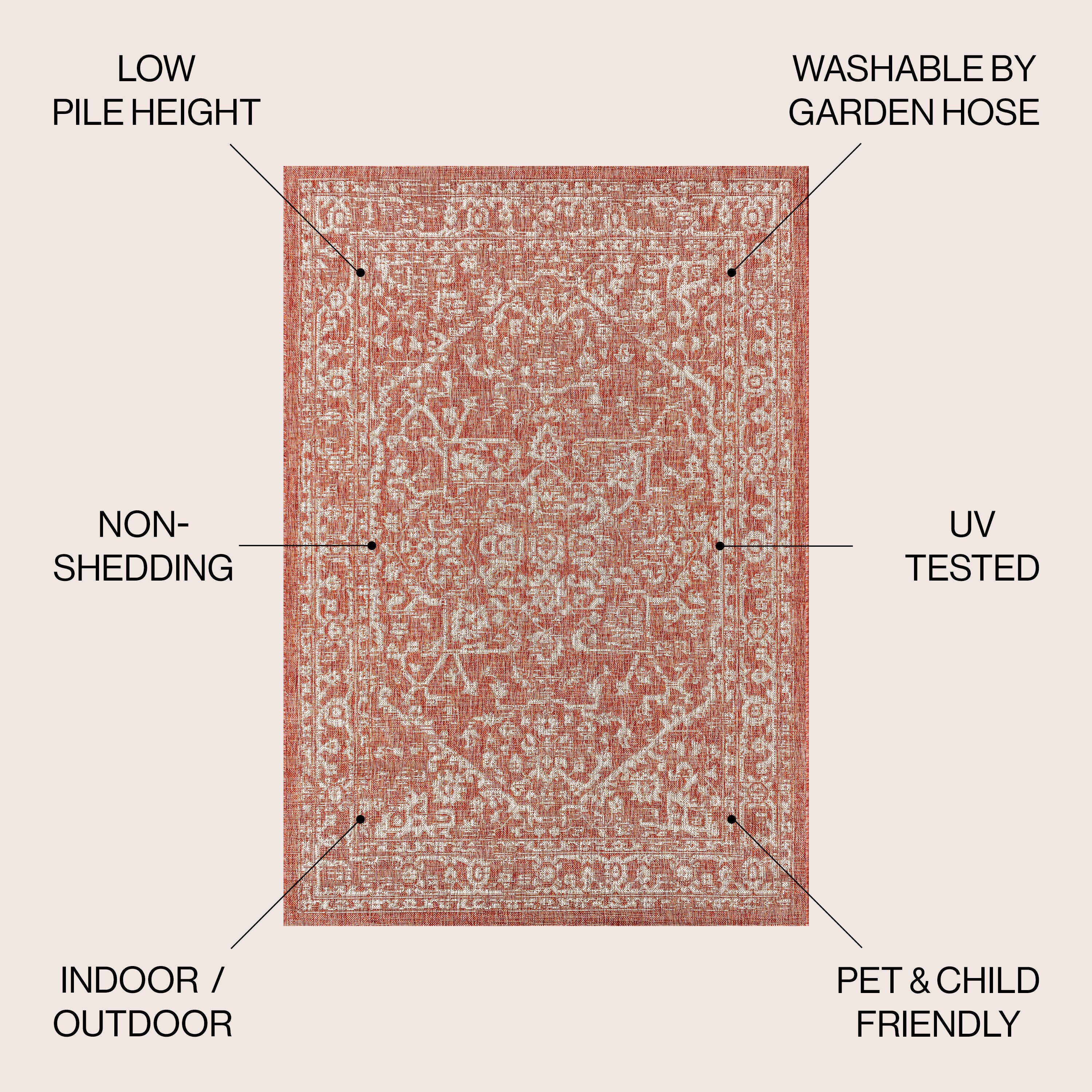 JONATHAN  Y SMB104A-3 rugs - View #2