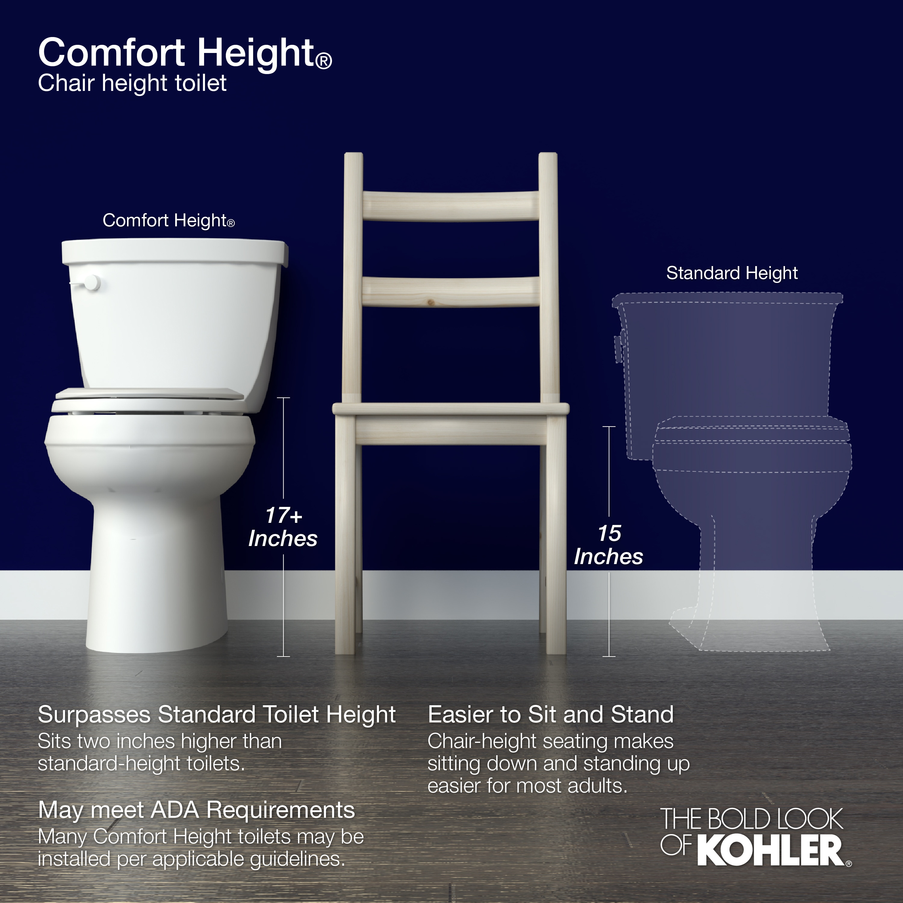 KOHLER Archer White Elongated Chair Height 2-piece WaterSense Toilet 12-in  Rough-In 1.28-GPF at