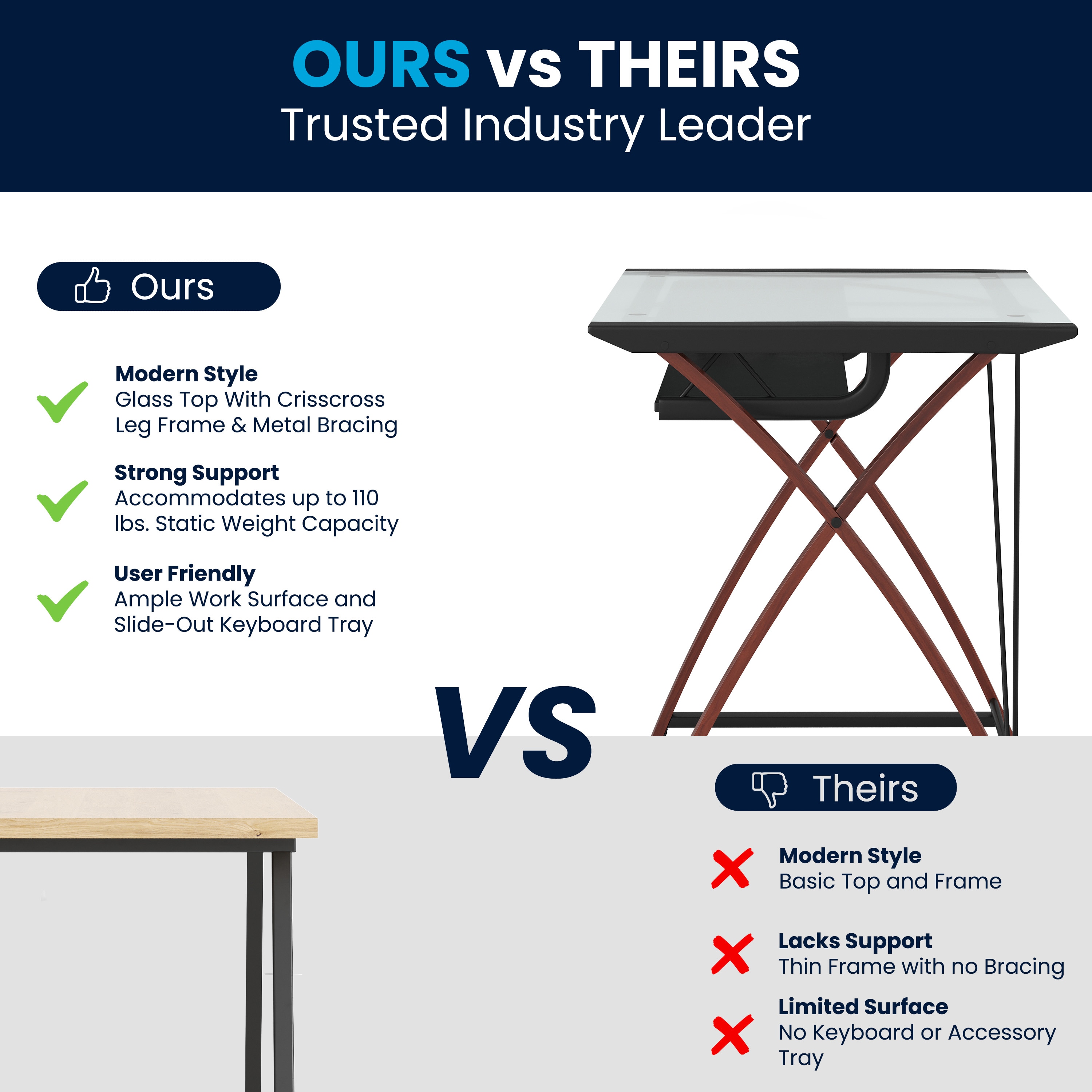 Flash Furniture 847254054263 desks - View #7