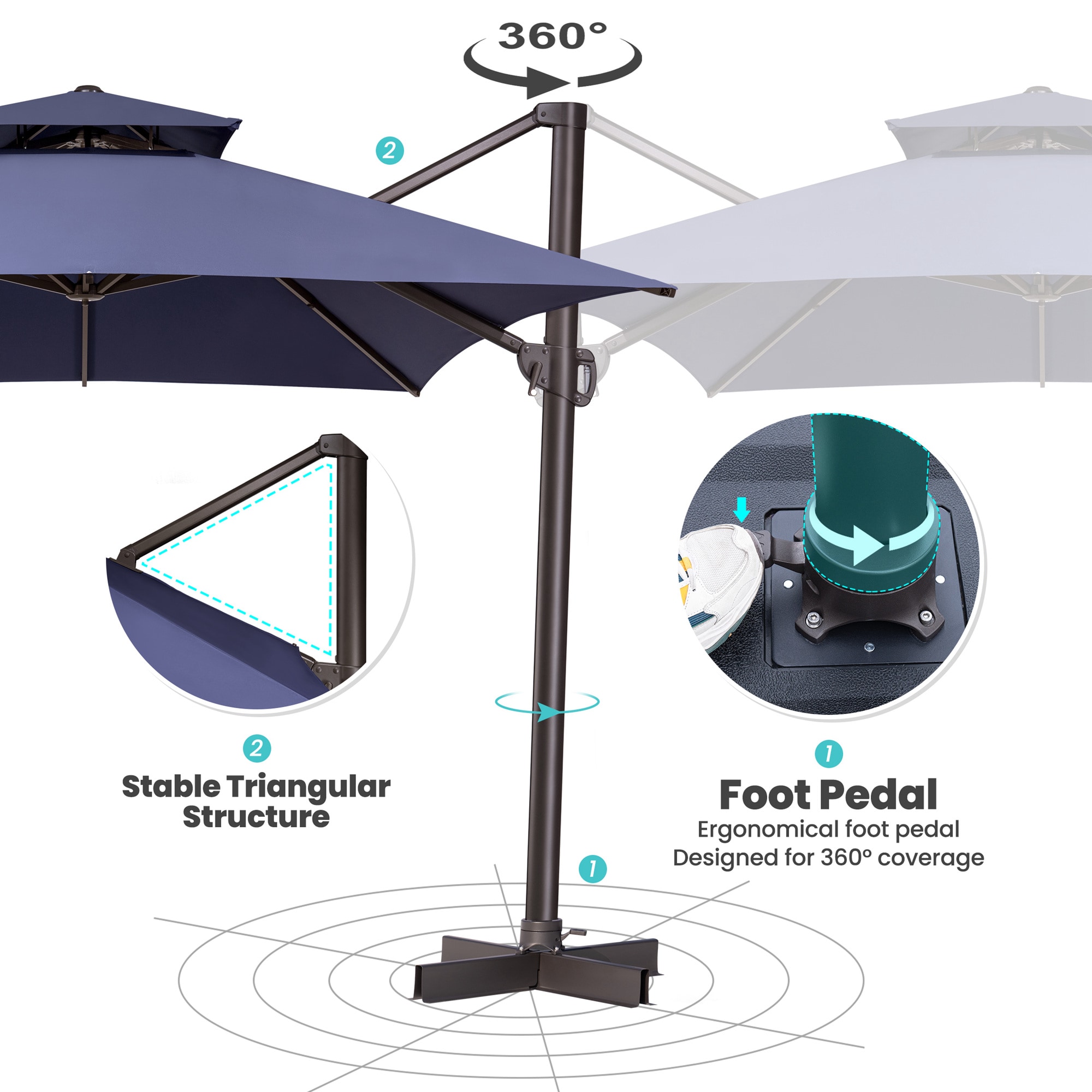 Crestlive Products CL-PU053NAV Umbrellas-2 - View #5