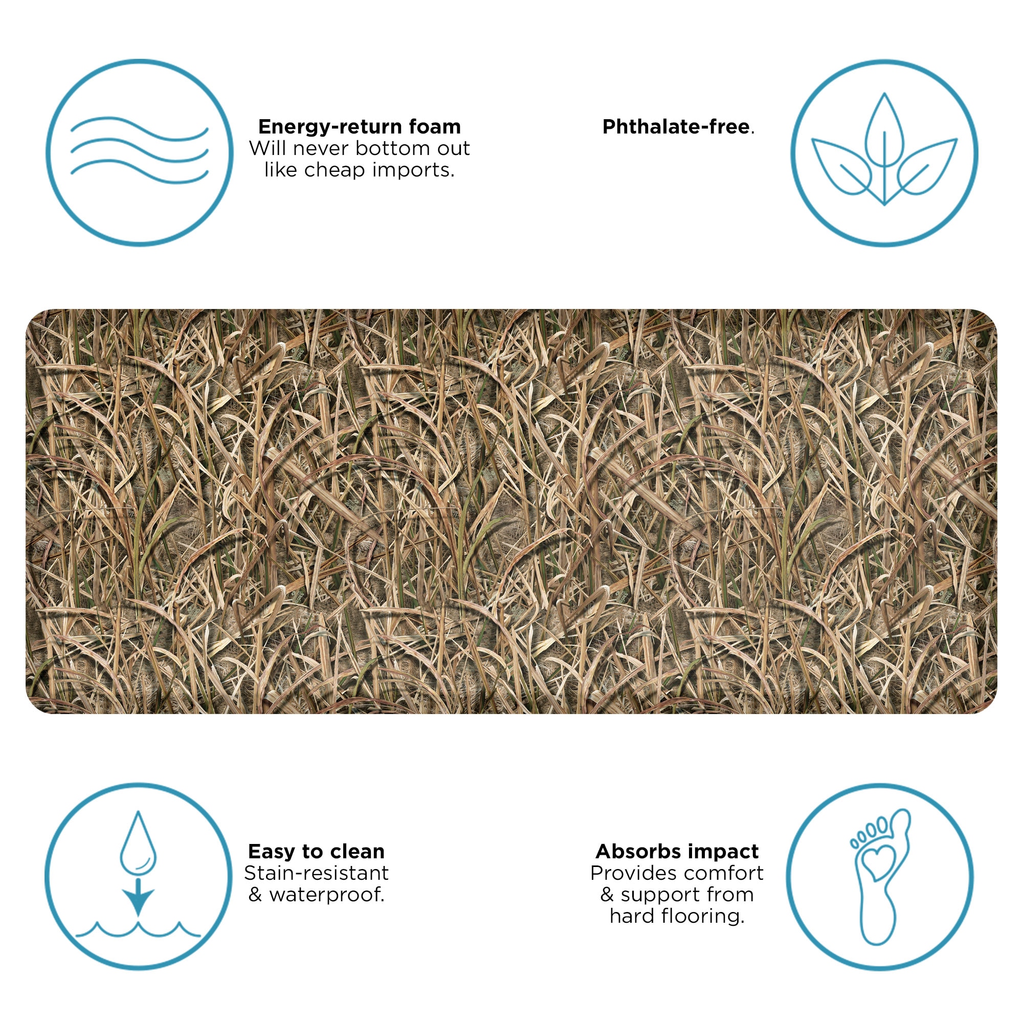 Mossy Oak Shadow Grass Blades Camo Vinyl Roll - Outdoor Adhesive Camo Vinyl  Wrap - Vinyl Sheets by Mossy Oak Graphics