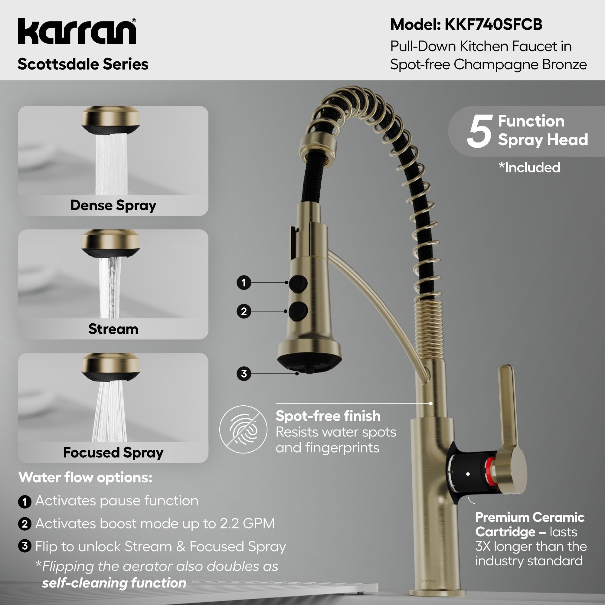 Karran KKF740SFCB Kitchen-Faucets - View #5