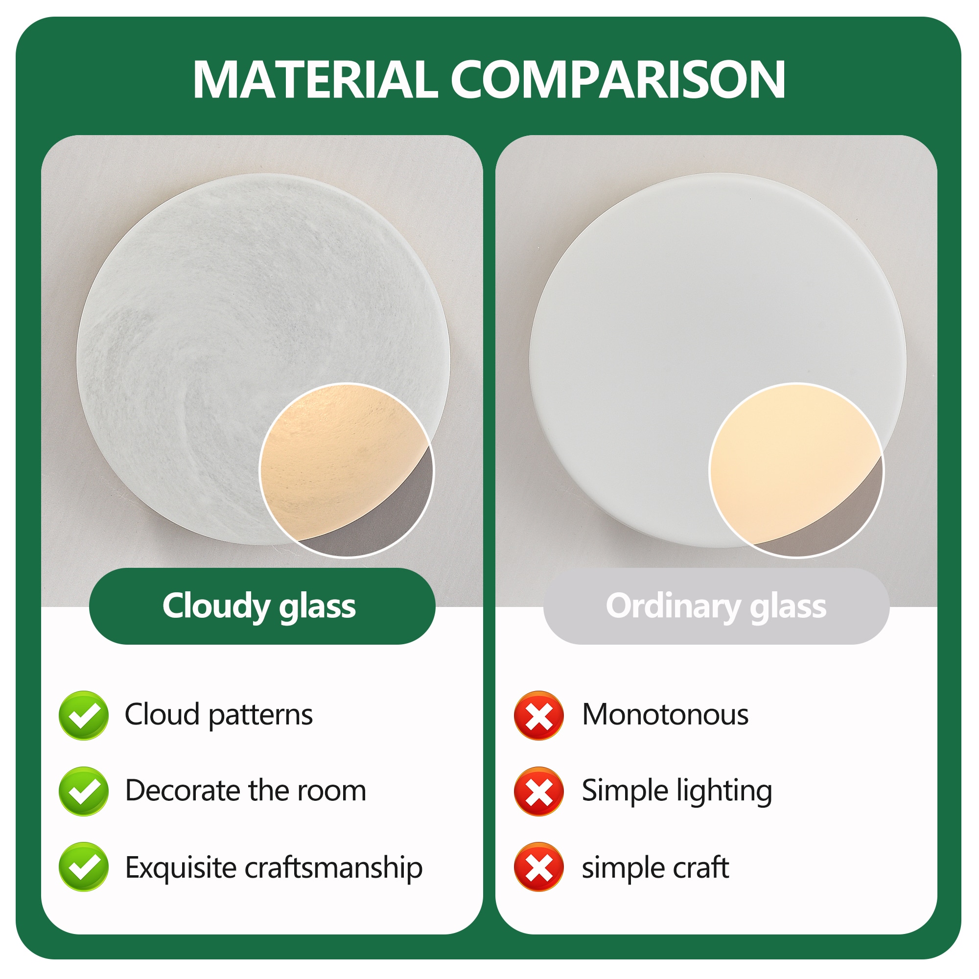 Fun Orange FUN25LT21 flushmounts - View #10