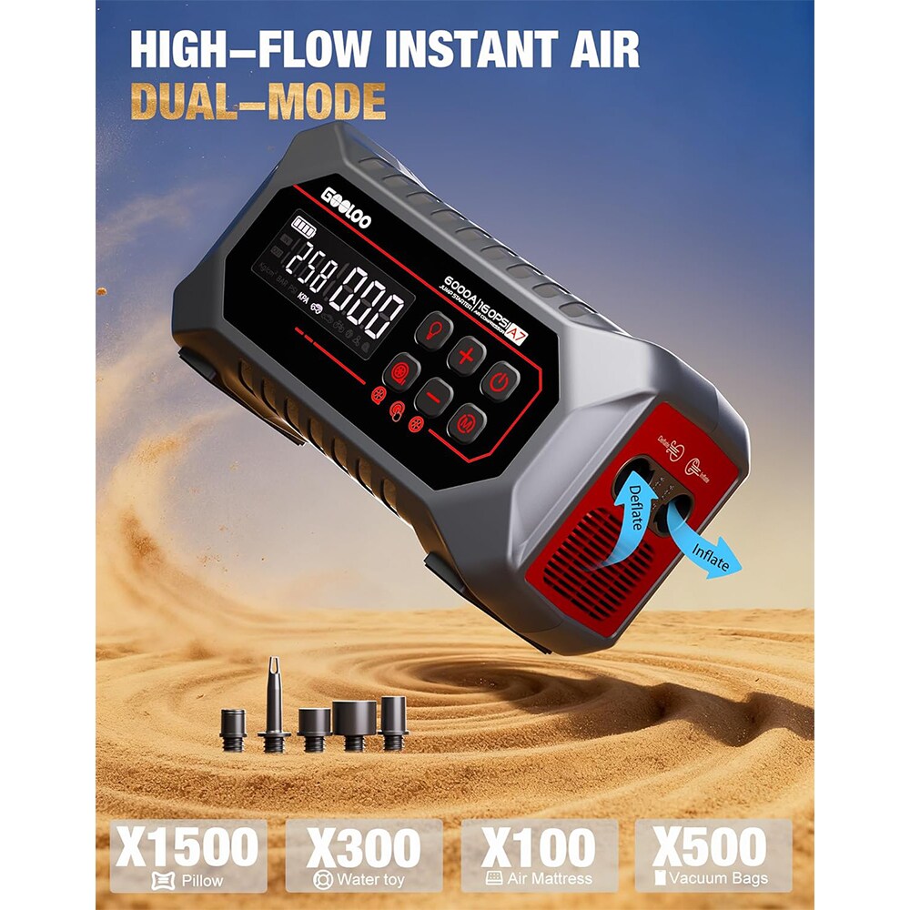 GOOLOO A7 Air-Compressors - View #4