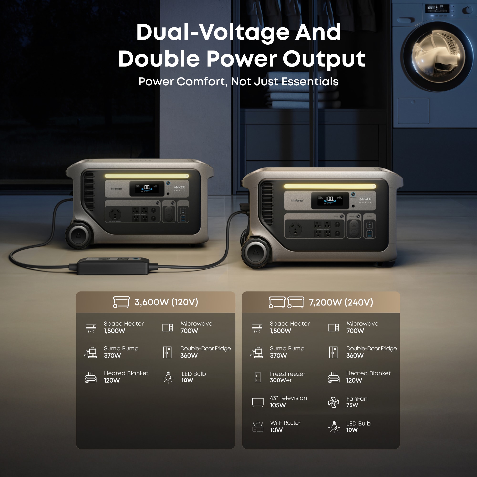 Anker SOLIX-82D4-AC Generator-Parts-Accessories - View #2