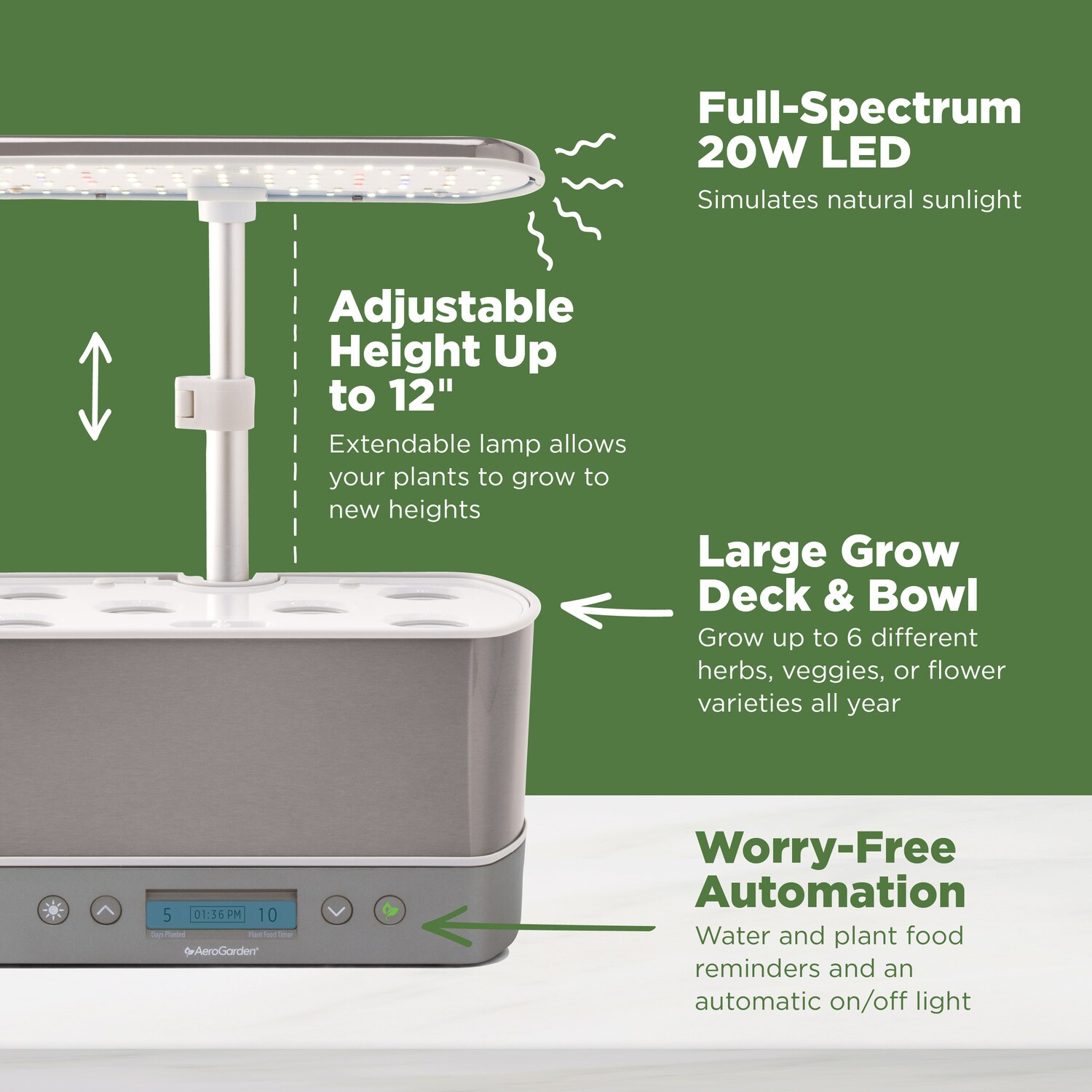 AeroGarden 901131-1200 Hydro-Systems - View #6