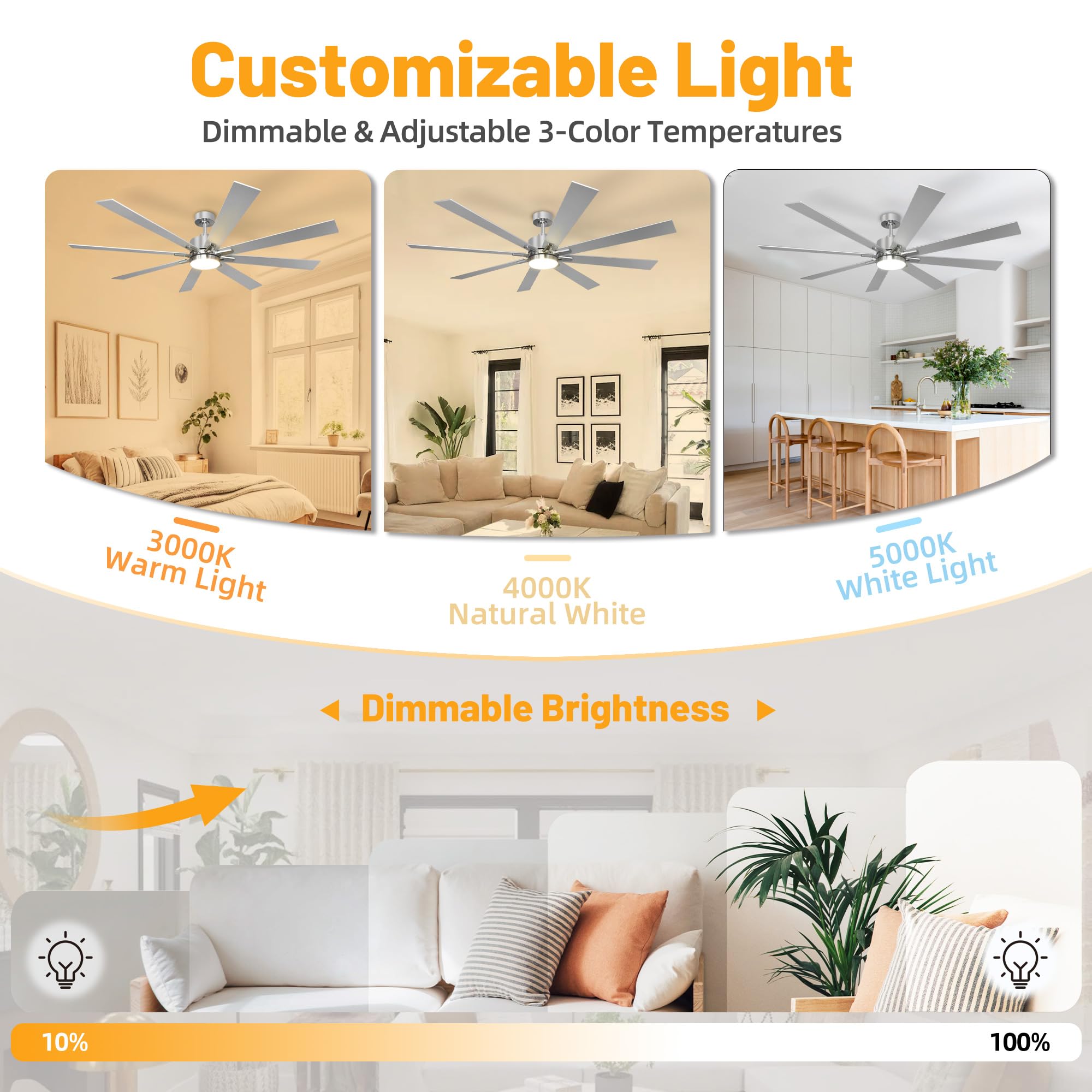 Anqtovp LAN0817N385 Ceiling-Fans - View #4
