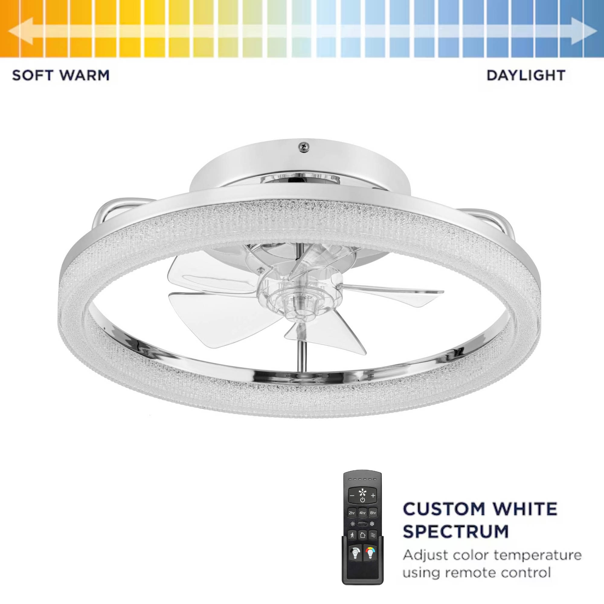 Harbor Breeze 43581 Ceiling-Fans - View #2