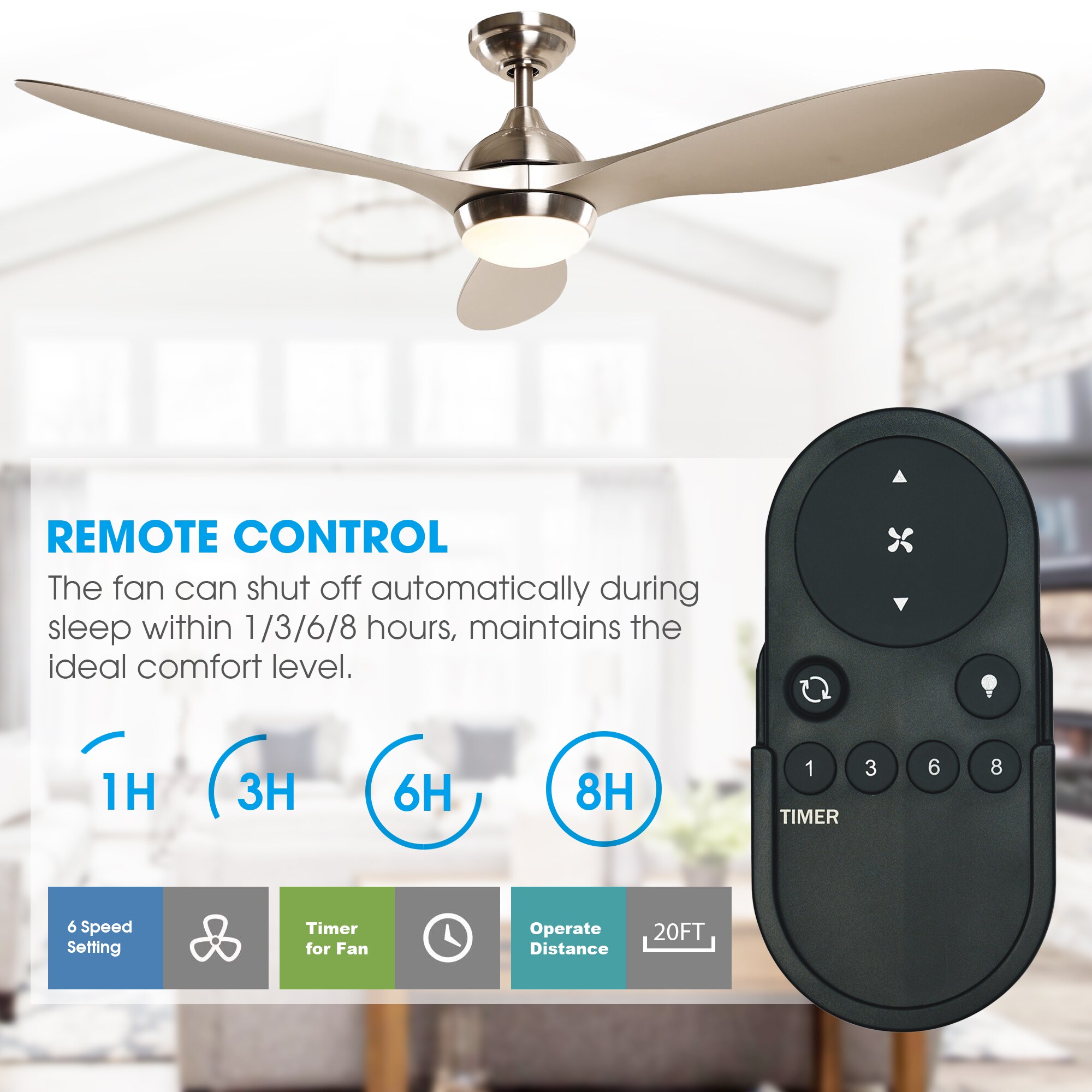 Parrot Uncle BBHTD20166E Ceiling-Fans - View #5
