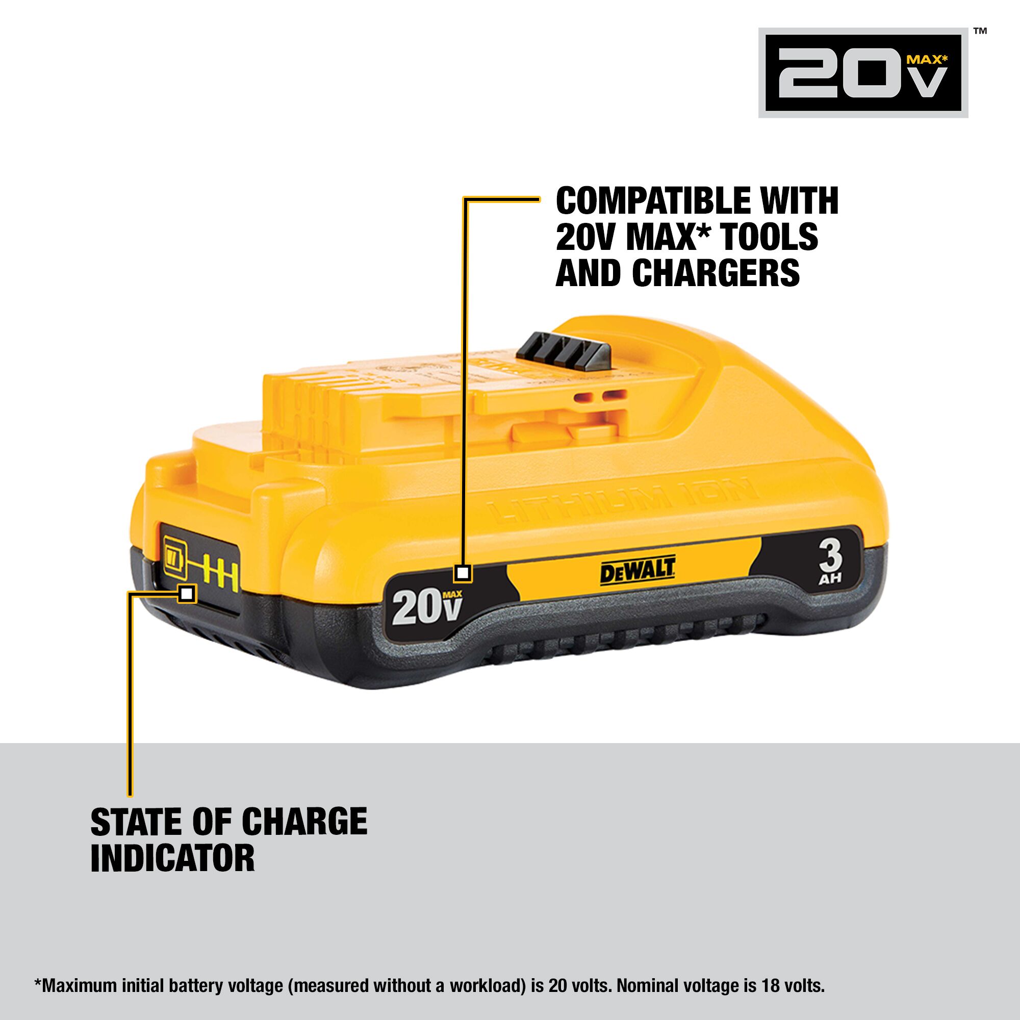 DEWALT 20-V Lithium-ion Battery (3 Ah) DCB230 Sansujyuku sansujyuku.com