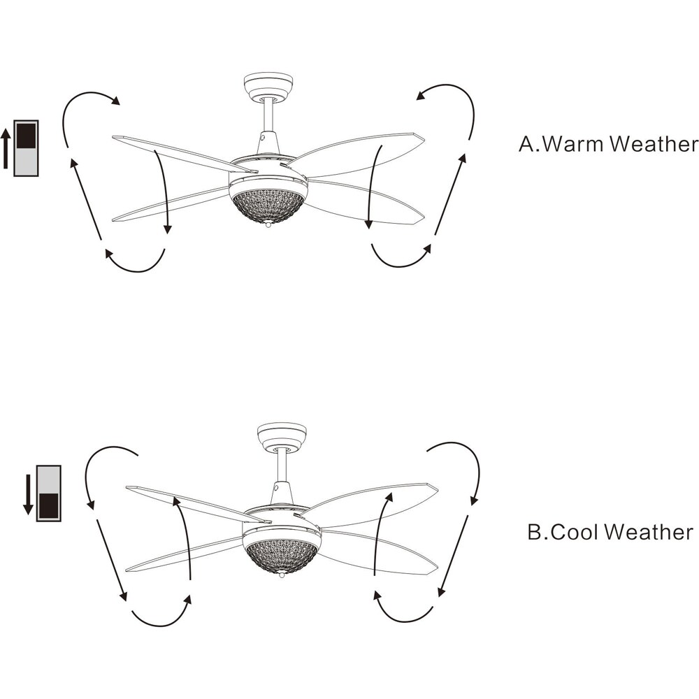 Home Accessories Inc CFL-8171TI Ceiling-Fans - View #5