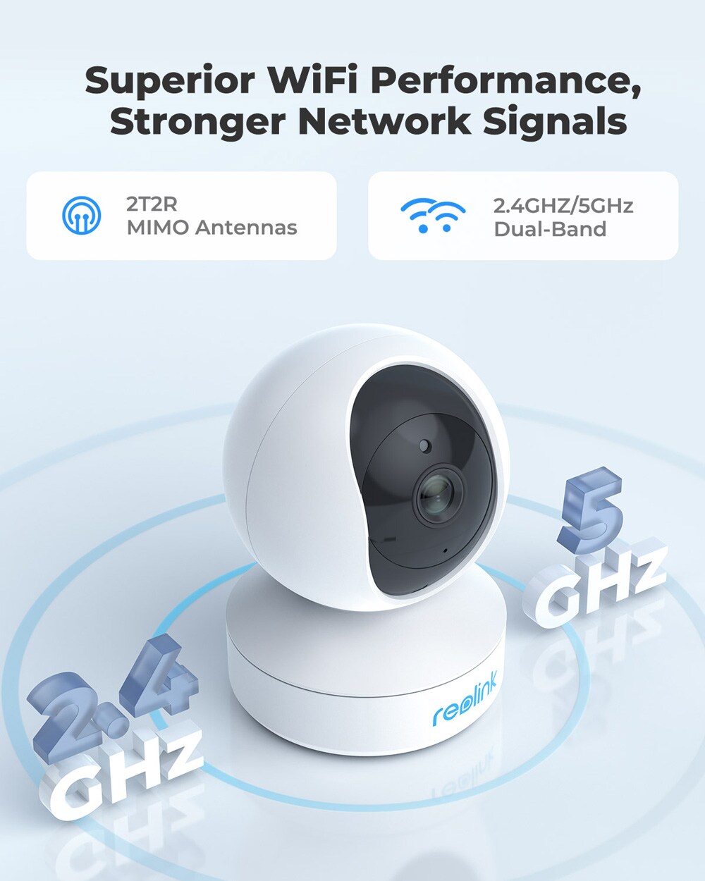 Reolink 2.4/5Ghz WiFi Indoor w/64GB Pan Camera at Pro SD Tilt T1