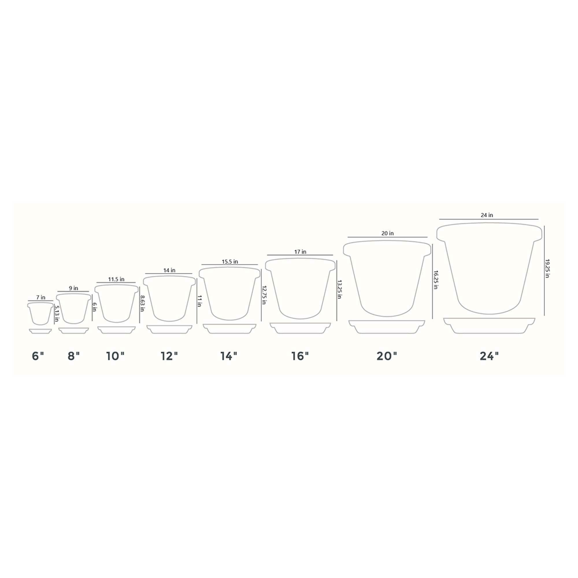 The HC Companies 400668 Planter-Window-Box - View #3