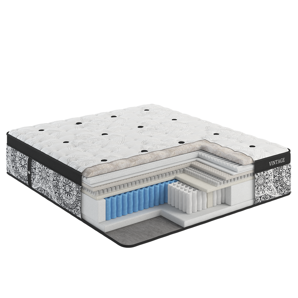 KINGSDOWN FG-23150-PT1-KH Mattresses-Boxsprings - View #5
